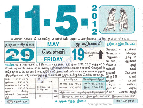 Tamil daily Calendar, Tamil Calendar
