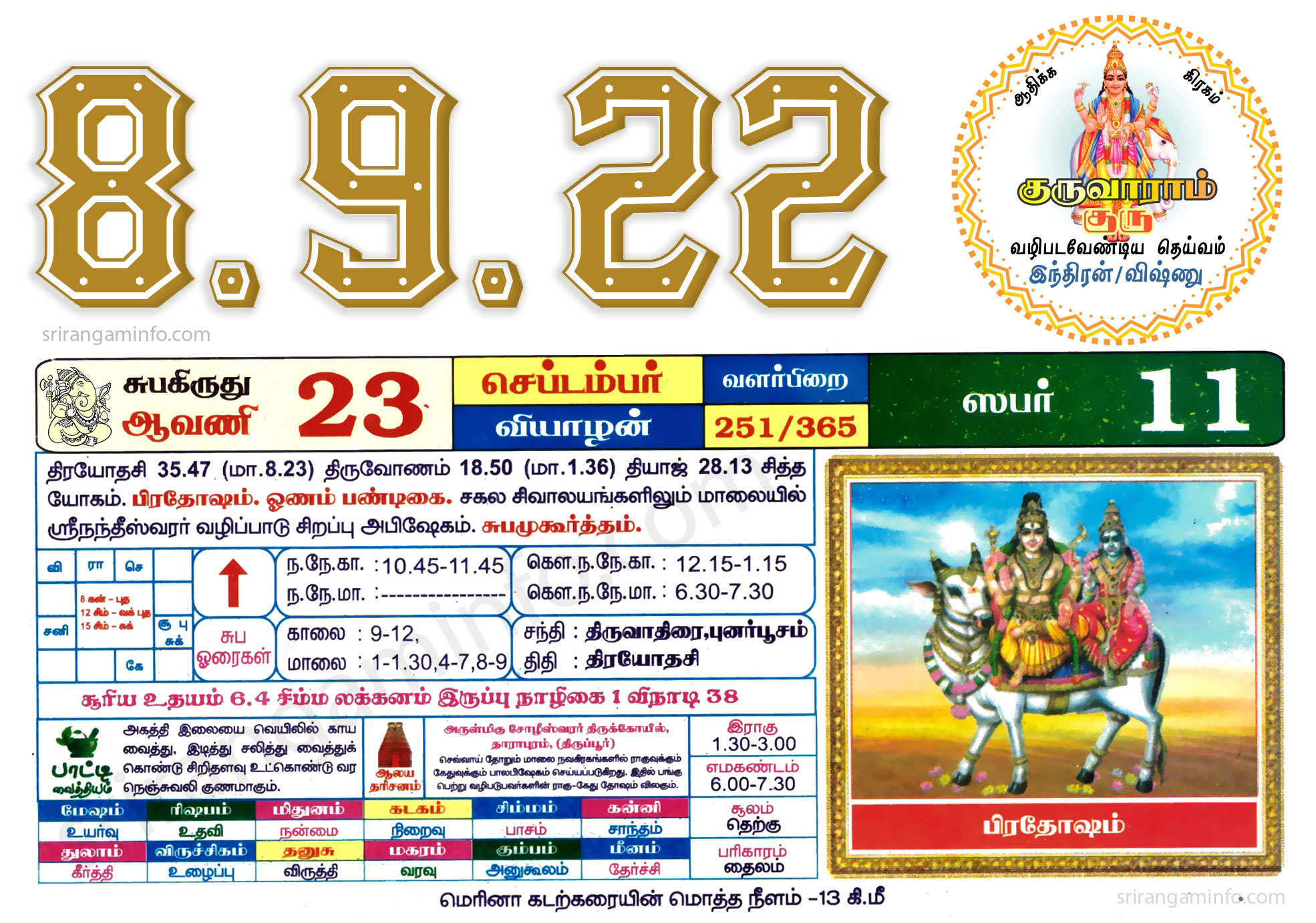 Tamil daily Calendar, Tamil Calendar