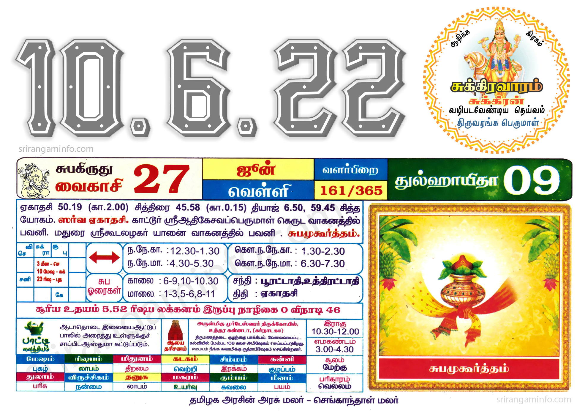 Tamil daily Calendar, Tamil Calendar