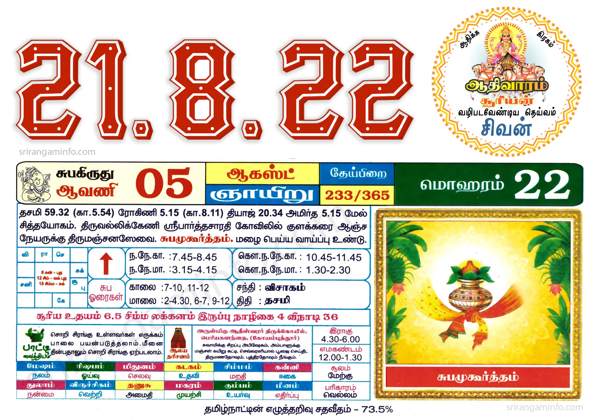 Tamil daily Calendar, Tamil Calendar