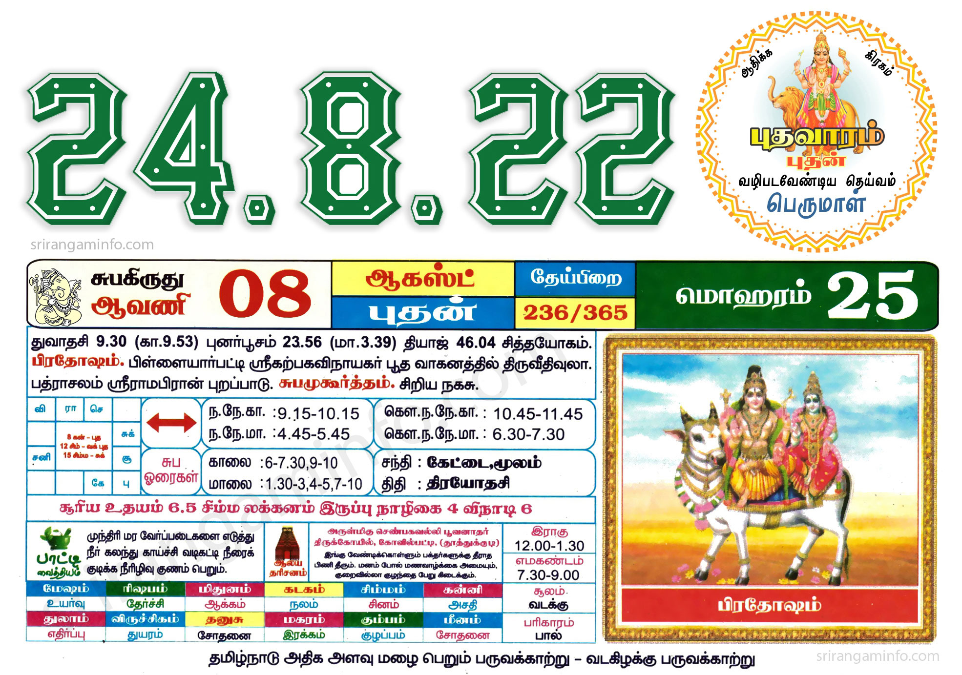 Tamil daily Calendar, Tamil Calendar