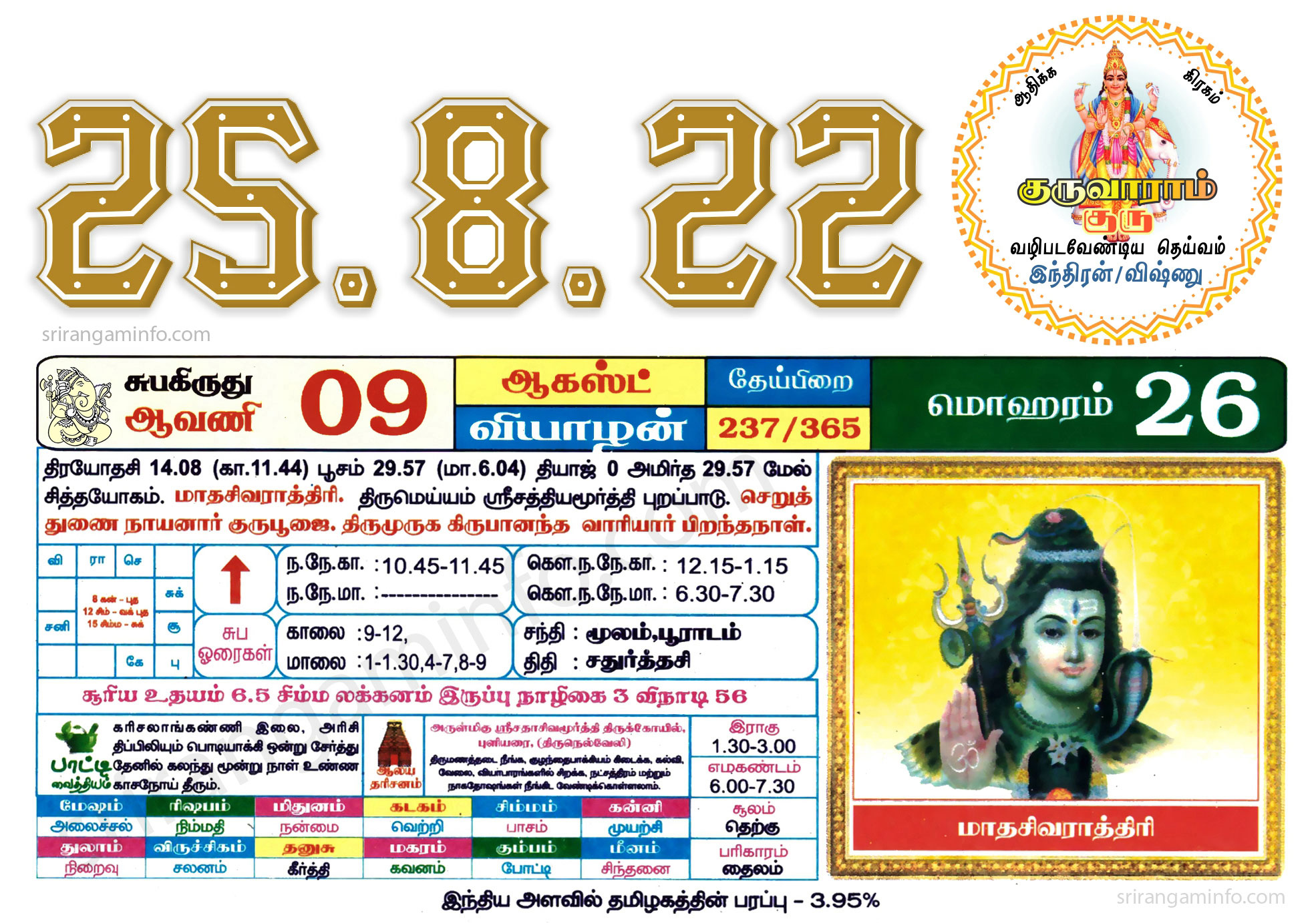 Tamil daily Calendar, Tamil Calendar