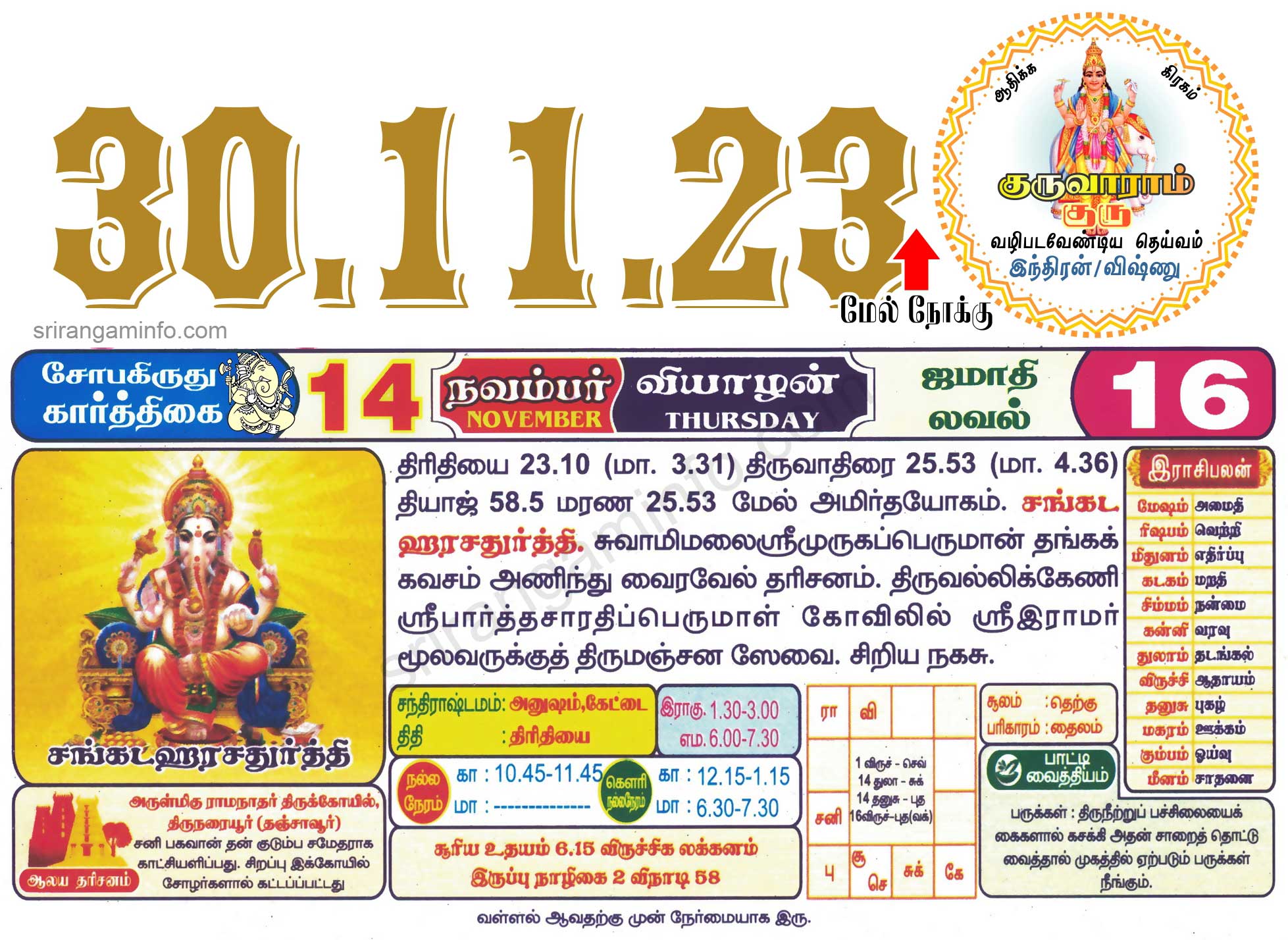 Tamil daily Calendar, Tamil Calendar