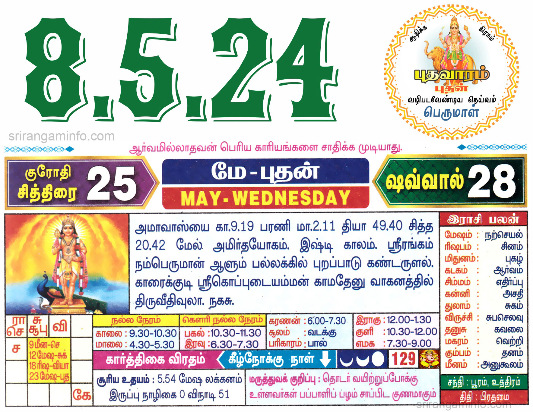 Tamil daily Calendar, Tamil Calendar