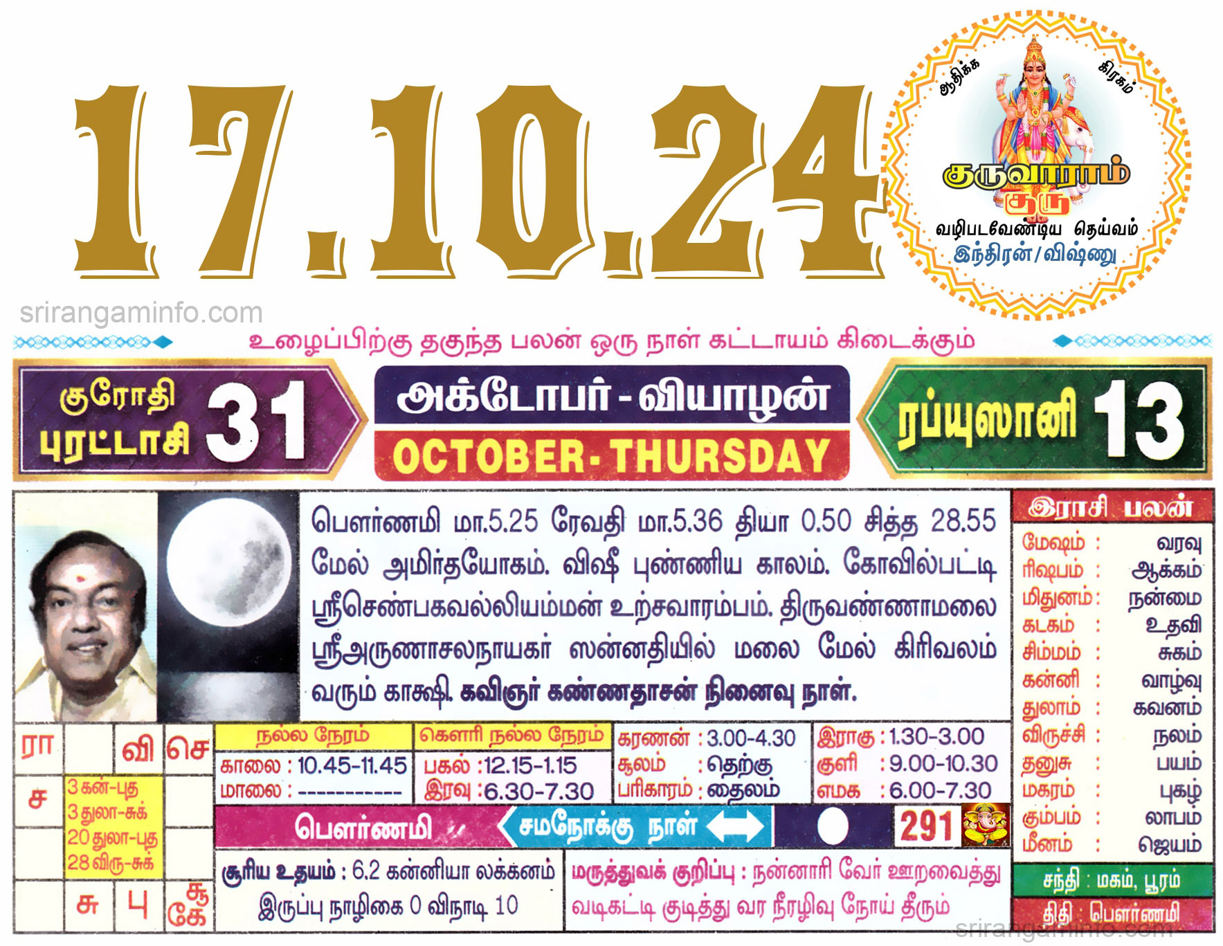 Tamil daily Calendar, Tamil Calendar