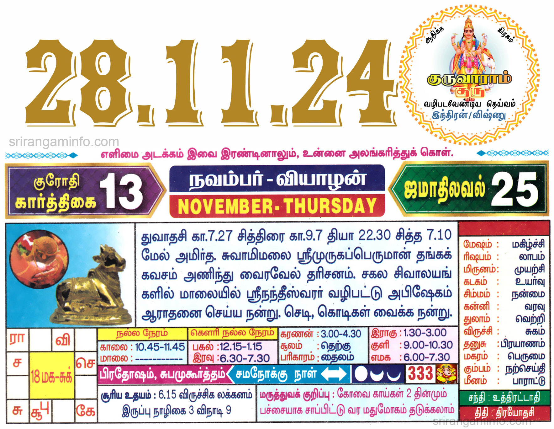 Tamil daily Calendar, Tamil Calendar