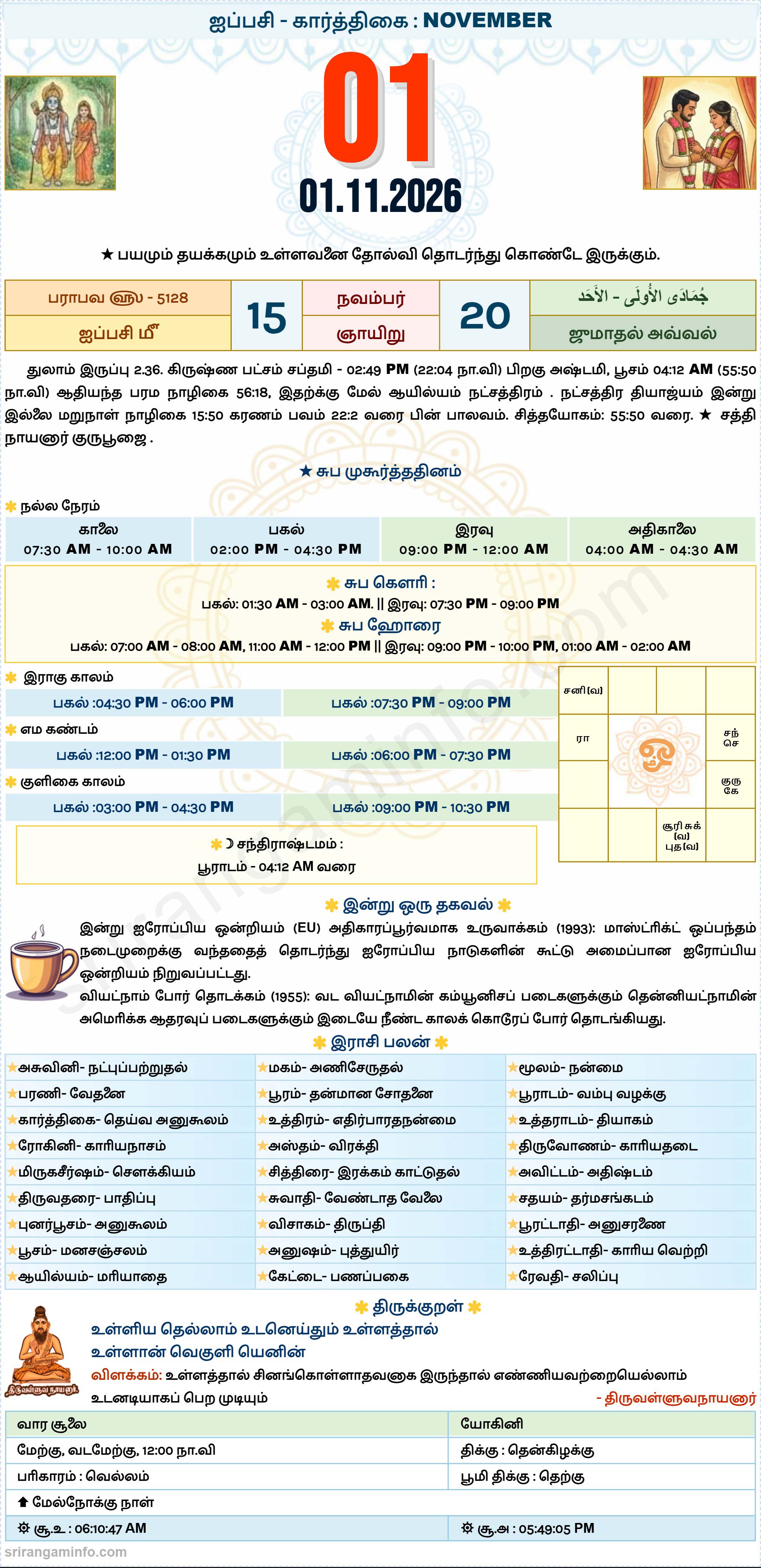 Tamil daily Calendar, Tamil Calendar