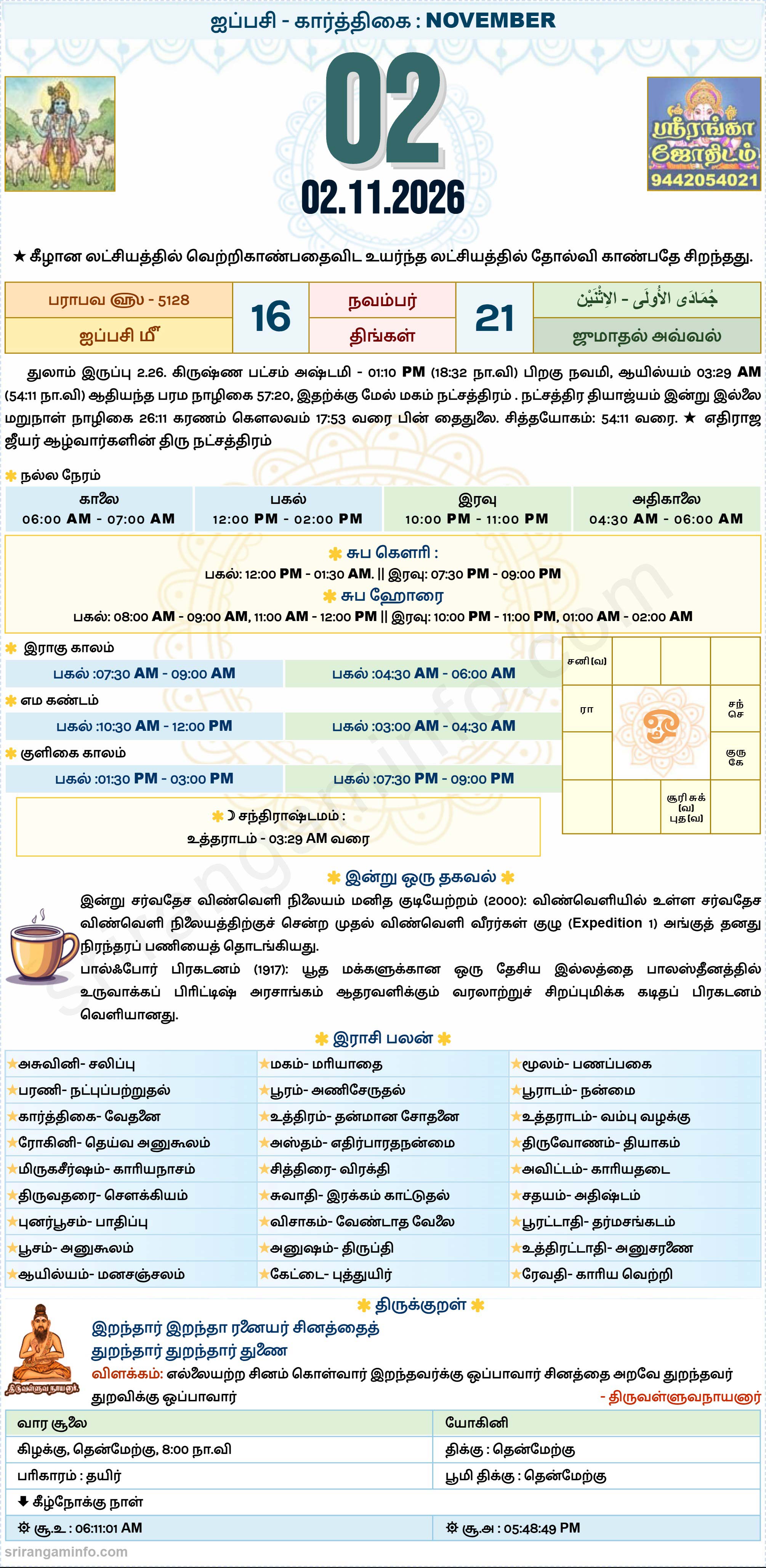 Tamil daily Calendar, Tamil Calendar