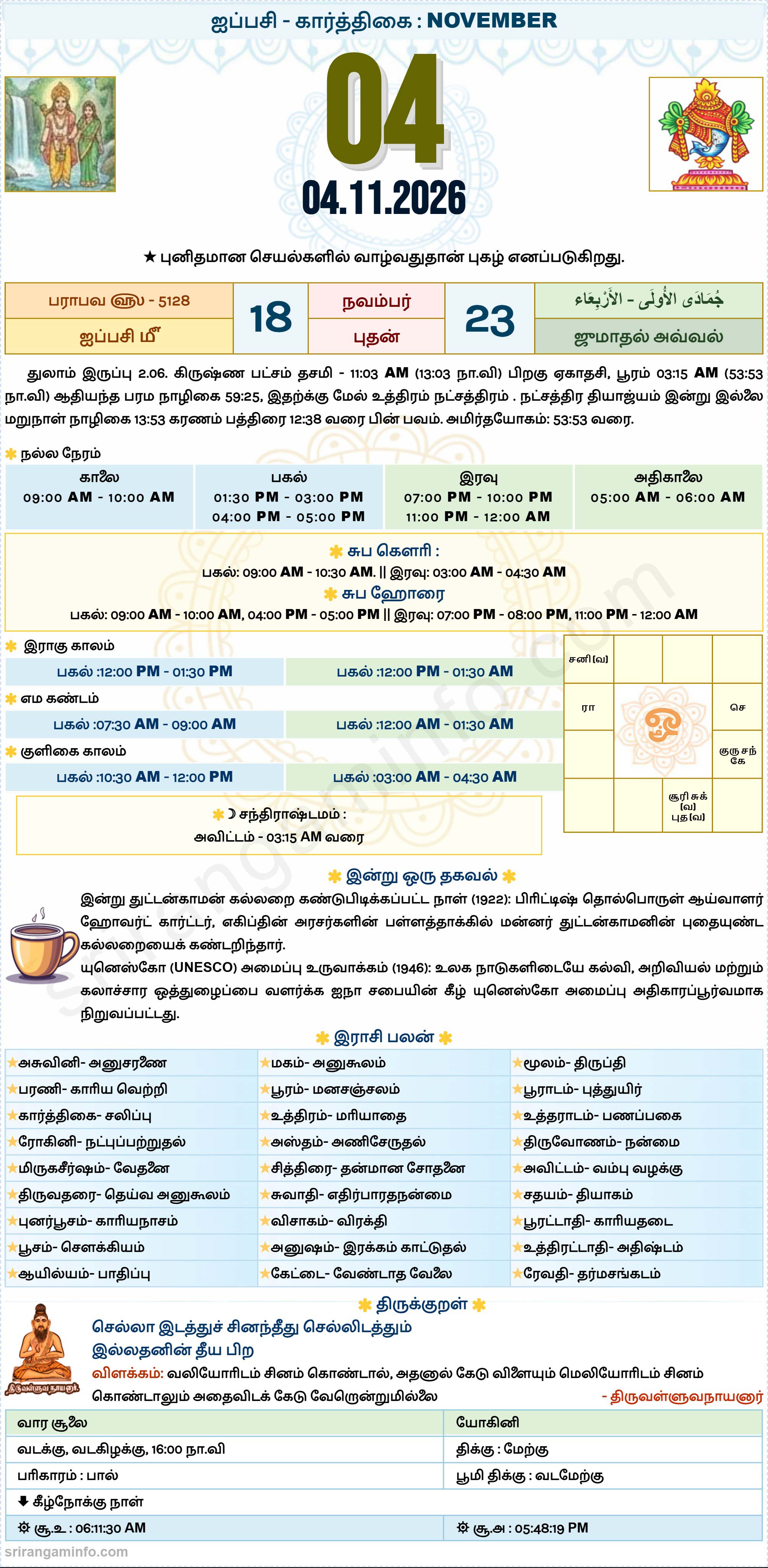 Tamil daily Calendar, Tamil Calendar
