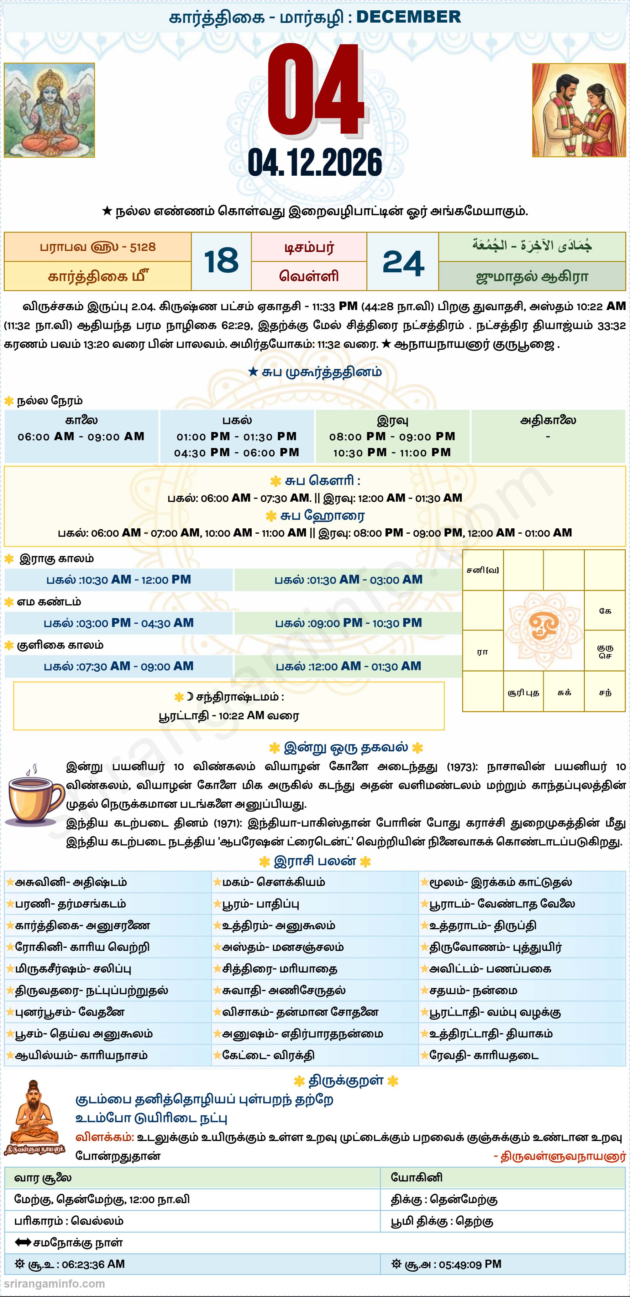 Tamil daily Calendar, Tamil Calendar