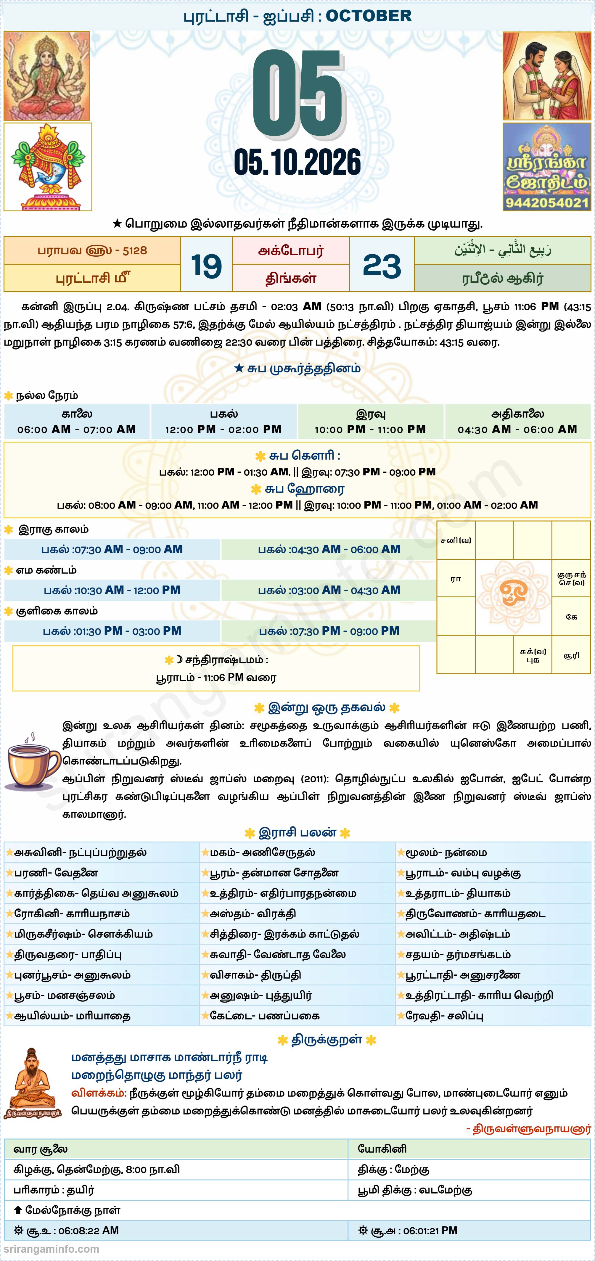 Tamil daily Calendar, Tamil Calendar