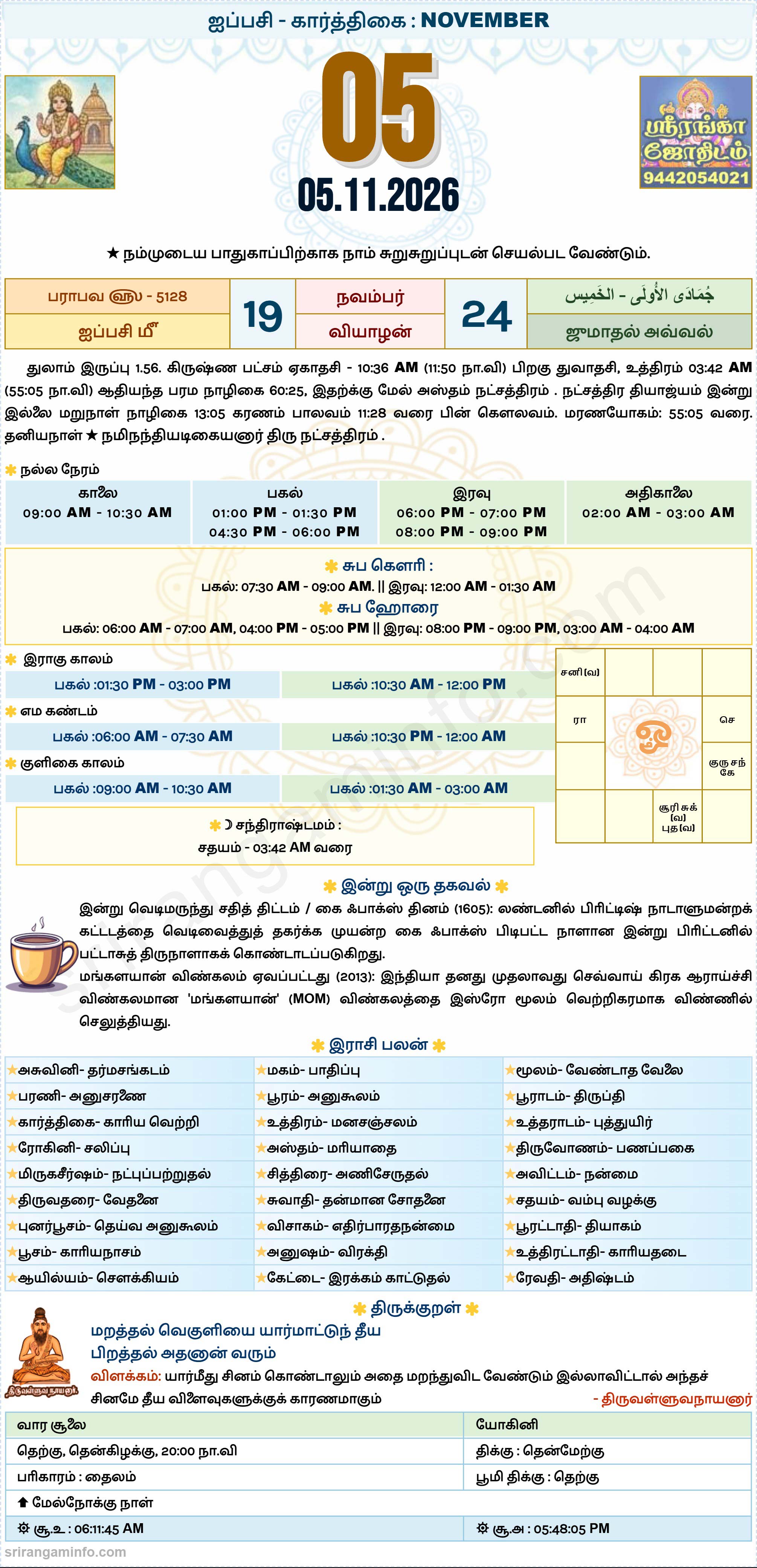Tamil daily Calendar, Tamil Calendar