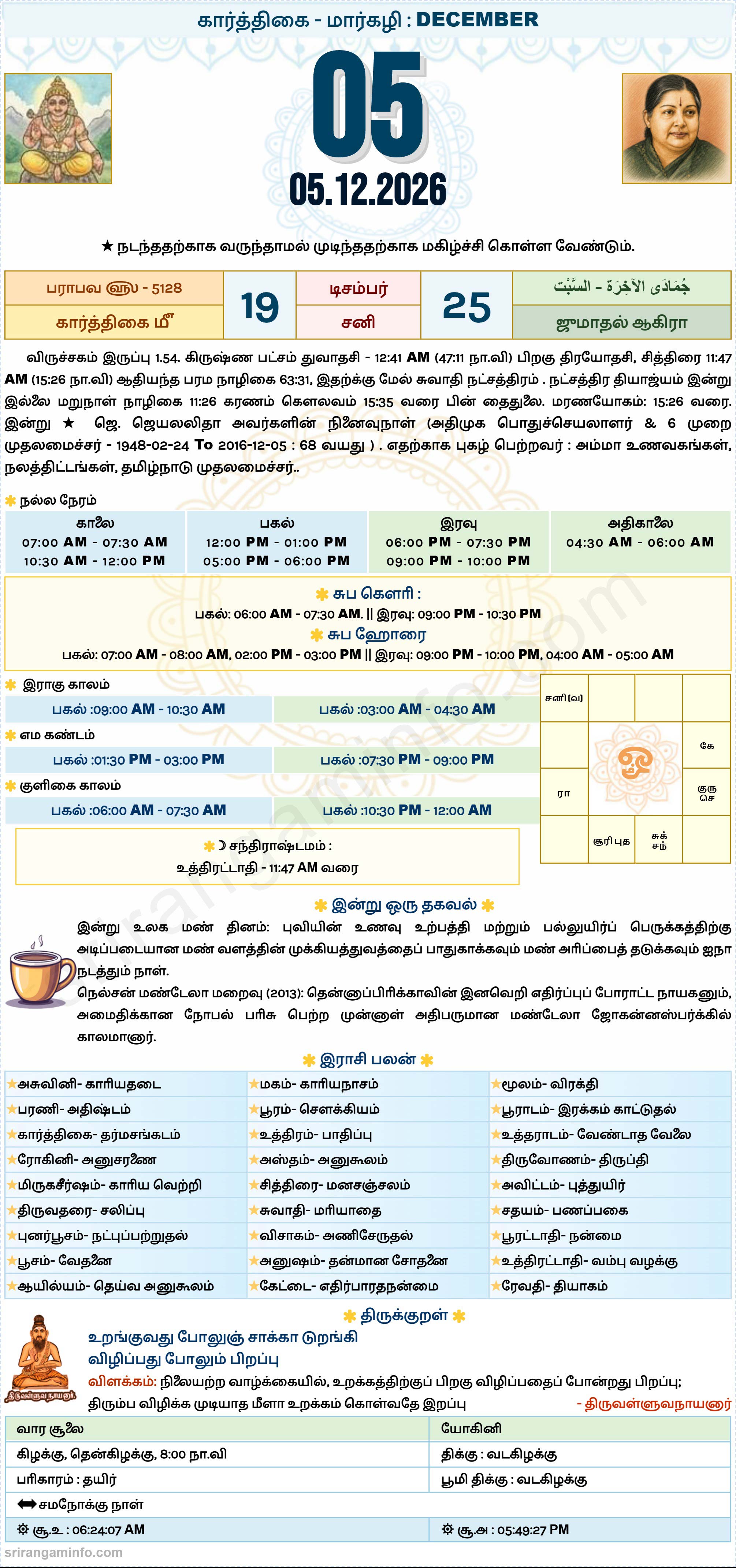 Tamil daily Calendar, Tamil Calendar