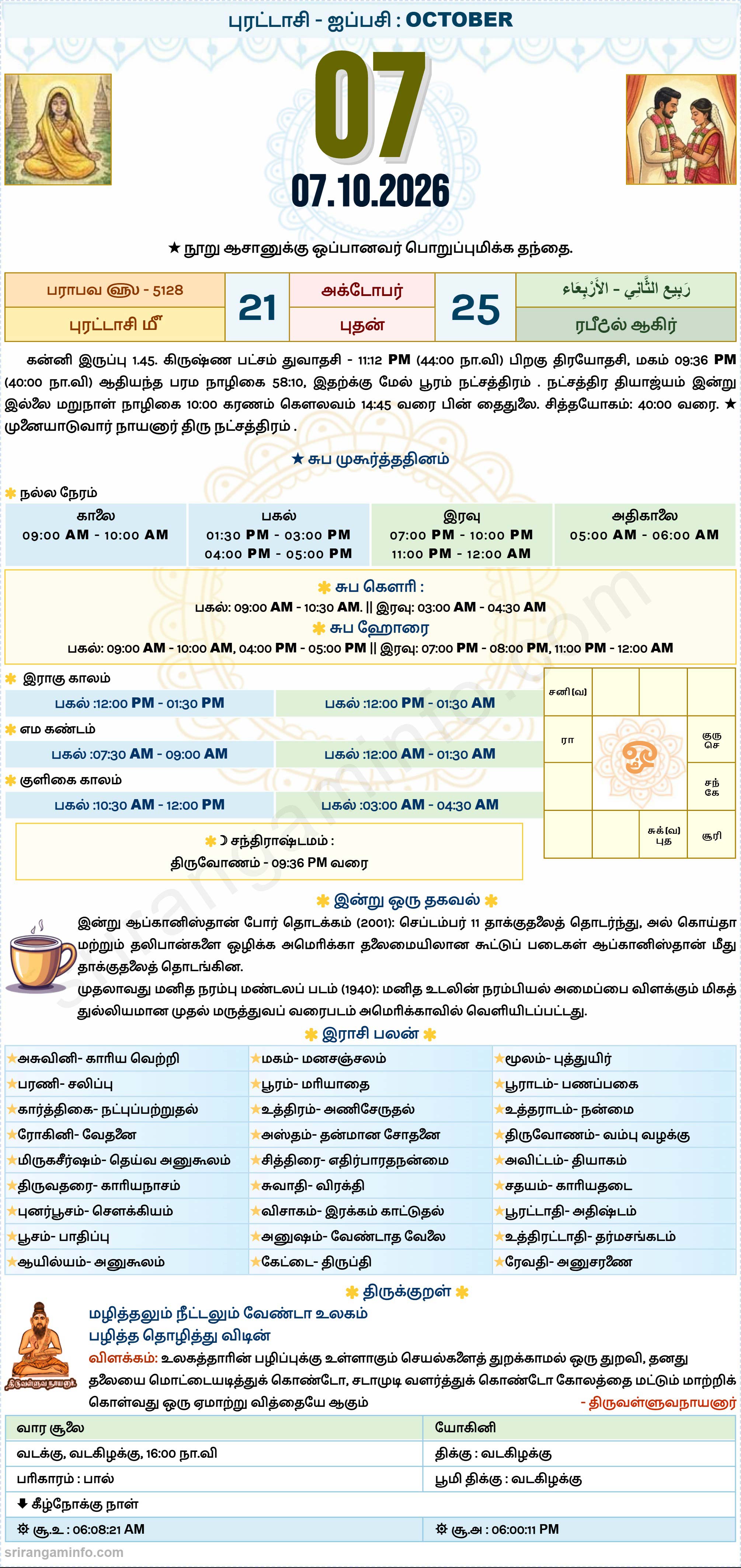 Tamil daily Calendar, Tamil Calendar