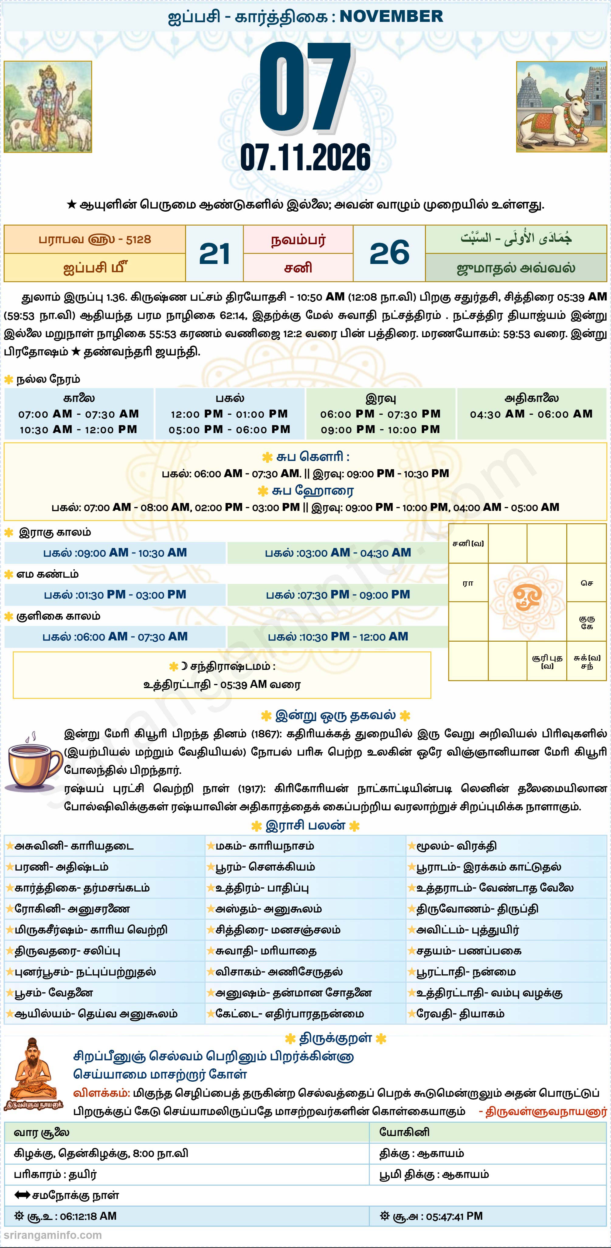 Tamil daily Calendar, Tamil Calendar