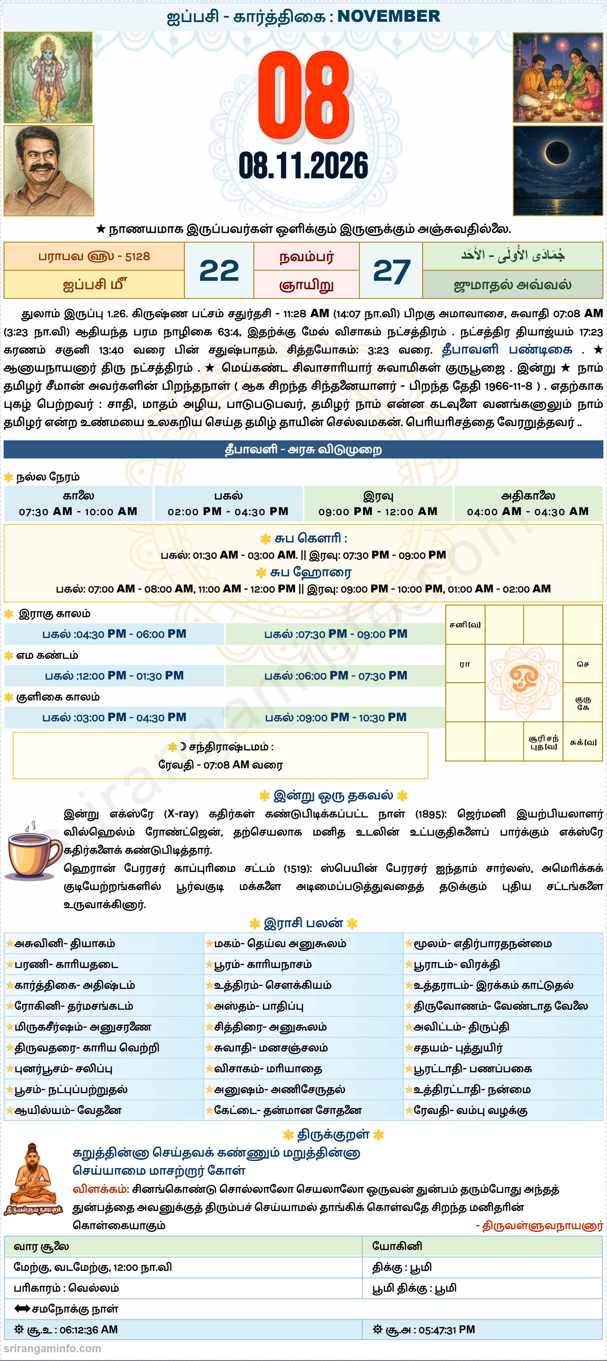 Tamil daily Calendar, Tamil Calendar