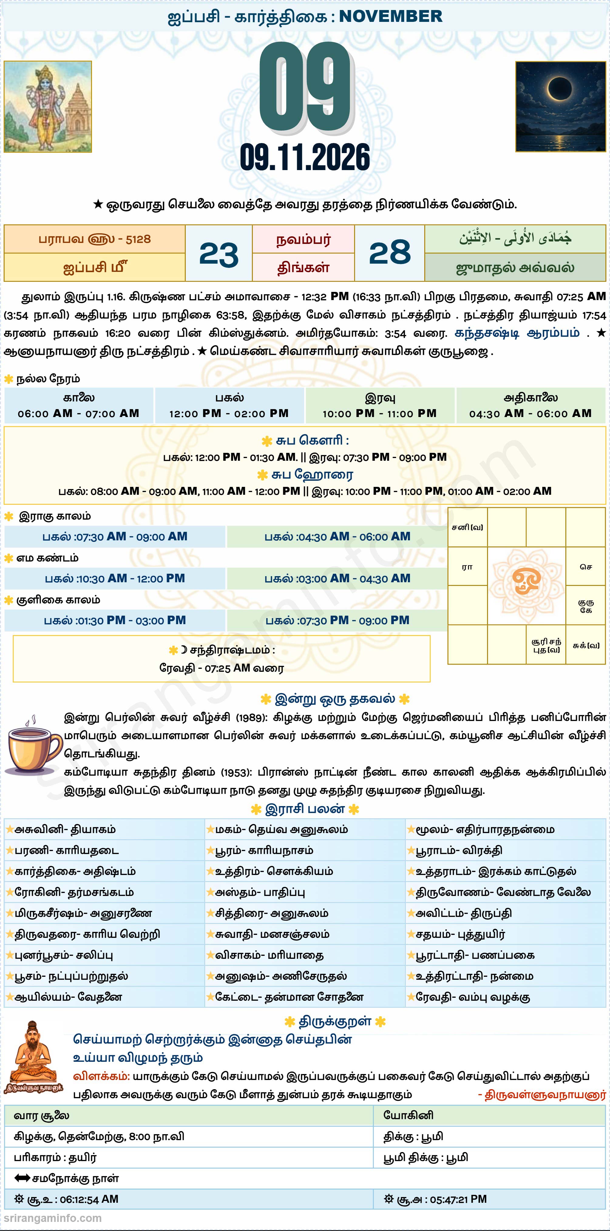 Tamil daily Calendar, Tamil Calendar