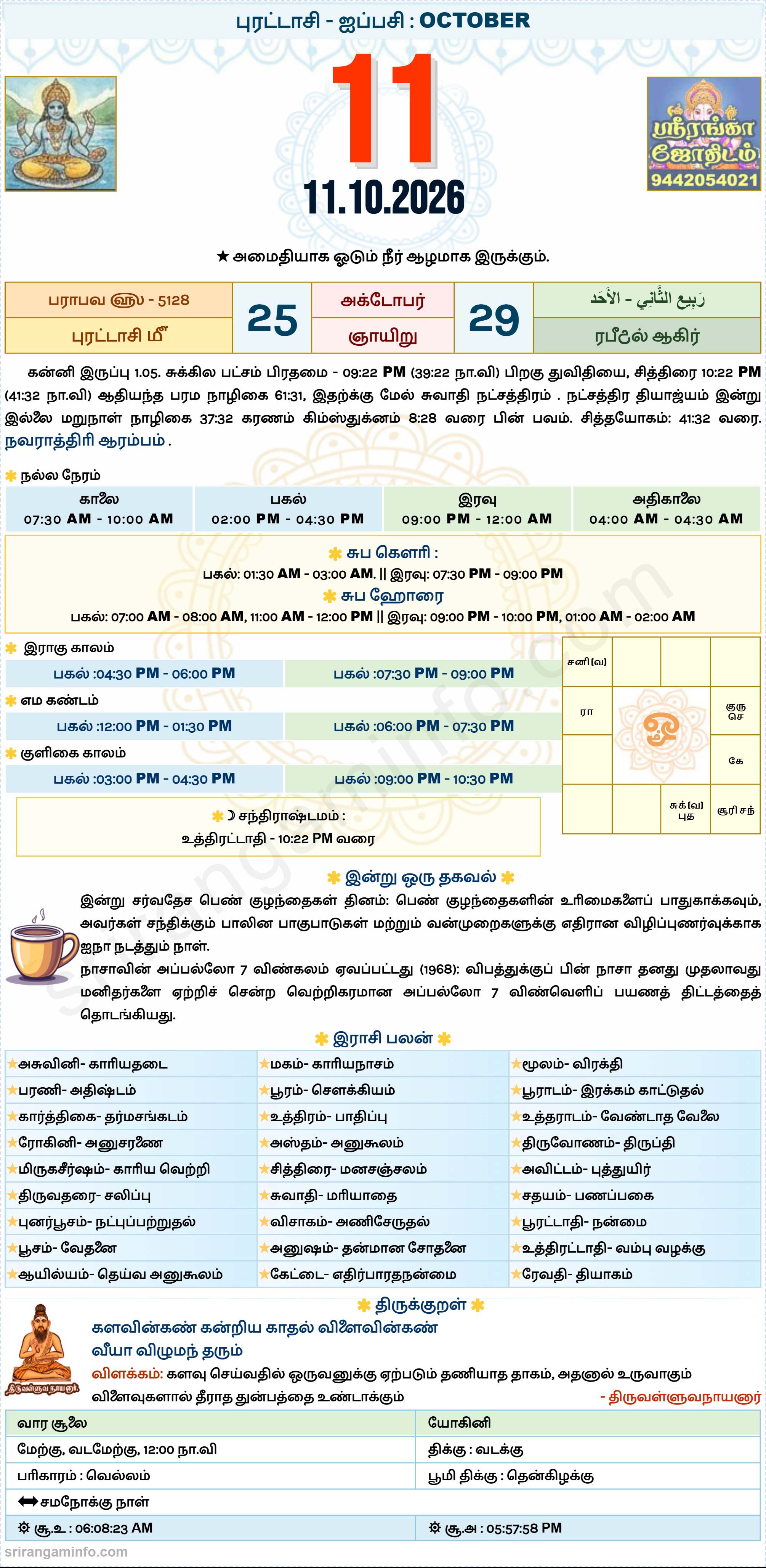 Tamil daily Calendar, Tamil Calendar