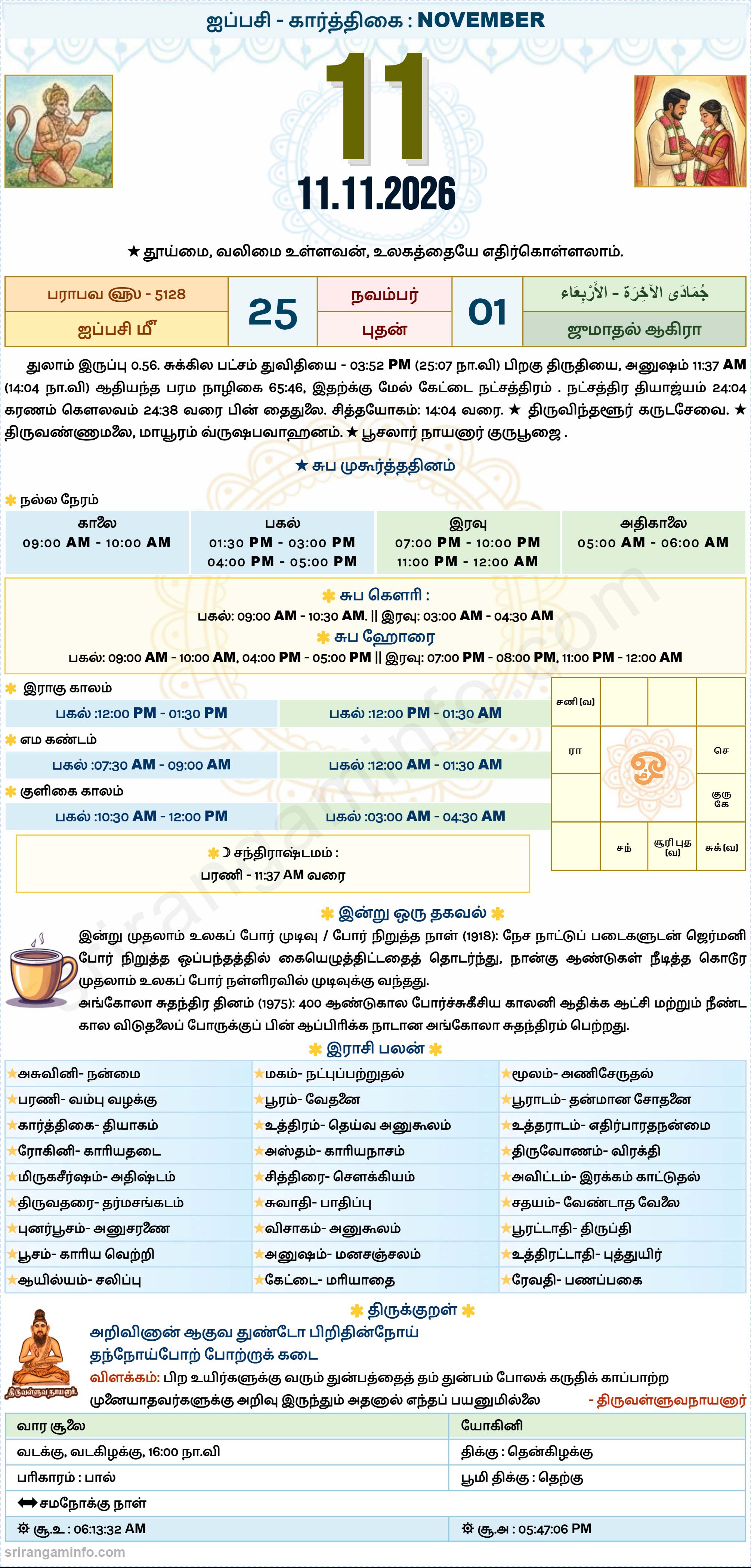 Tamil daily Calendar, Tamil Calendar