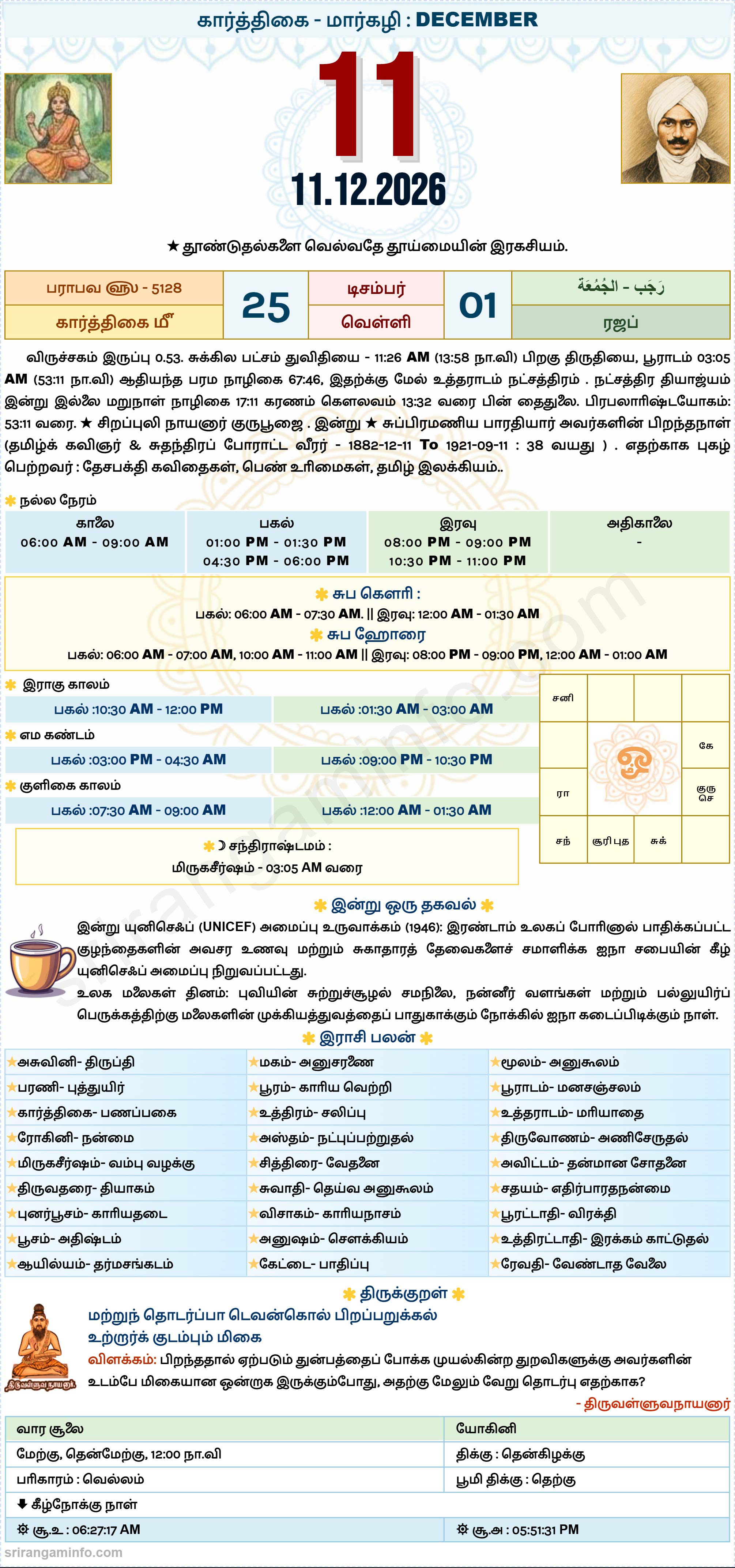 Tamil daily Calendar, Tamil Calendar