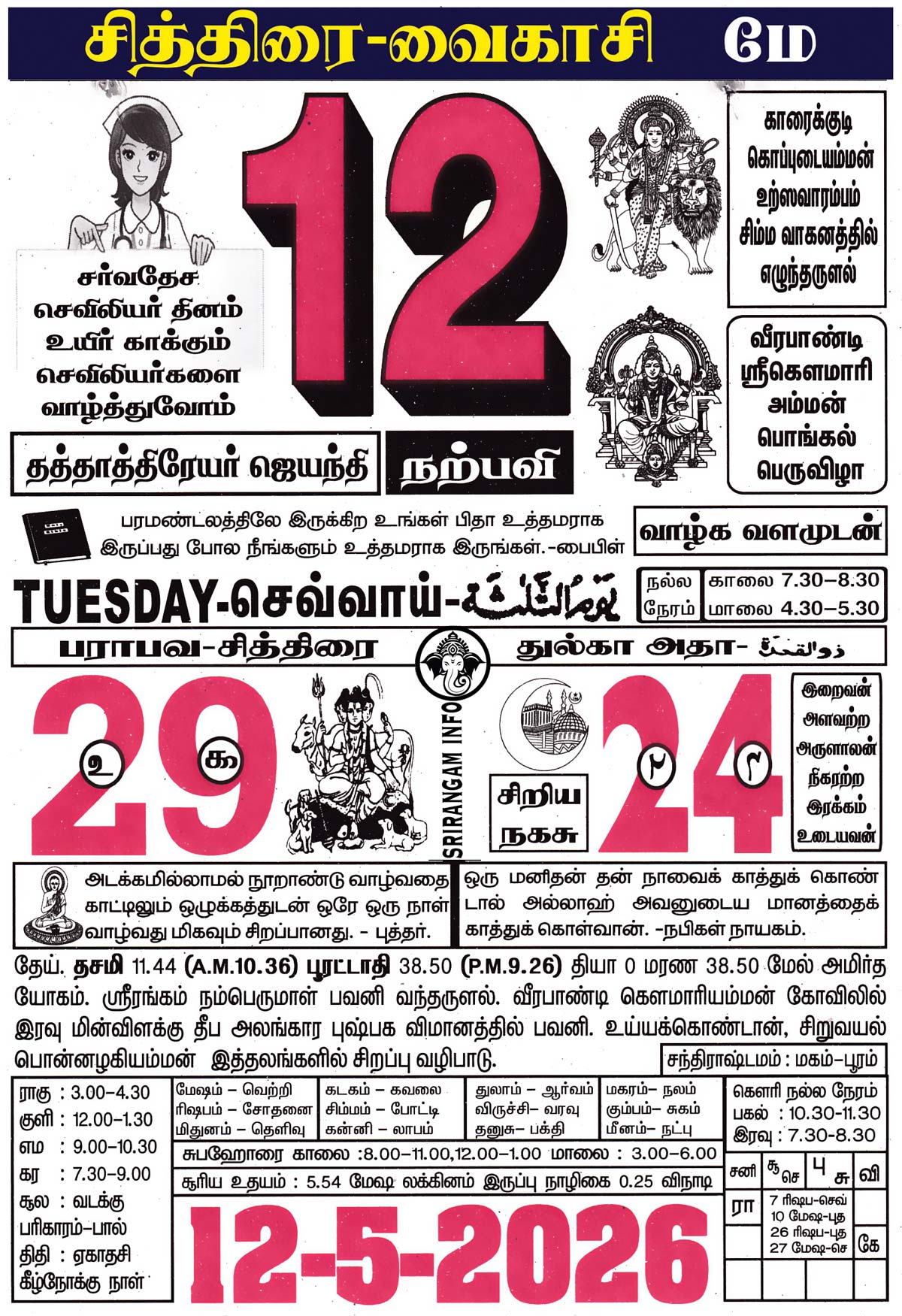 12,May-2026