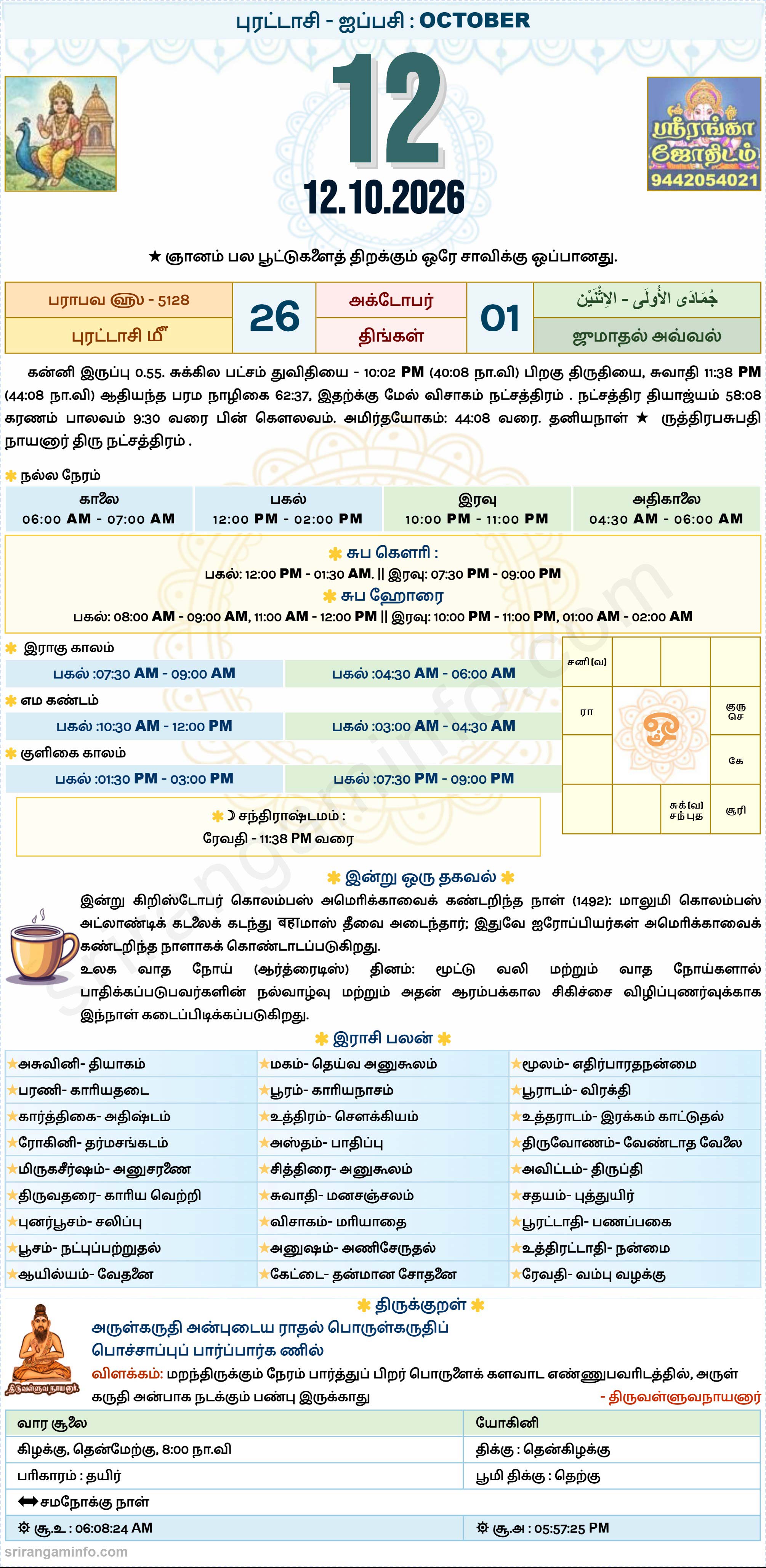 Tamil daily Calendar, Tamil Calendar