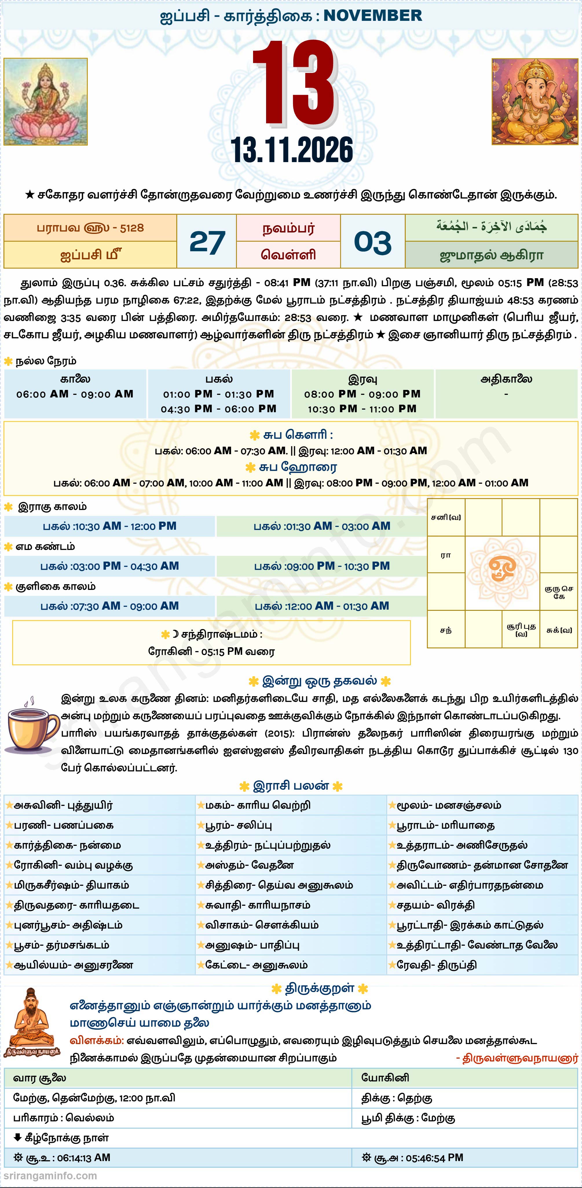 Tamil daily Calendar, Tamil Calendar