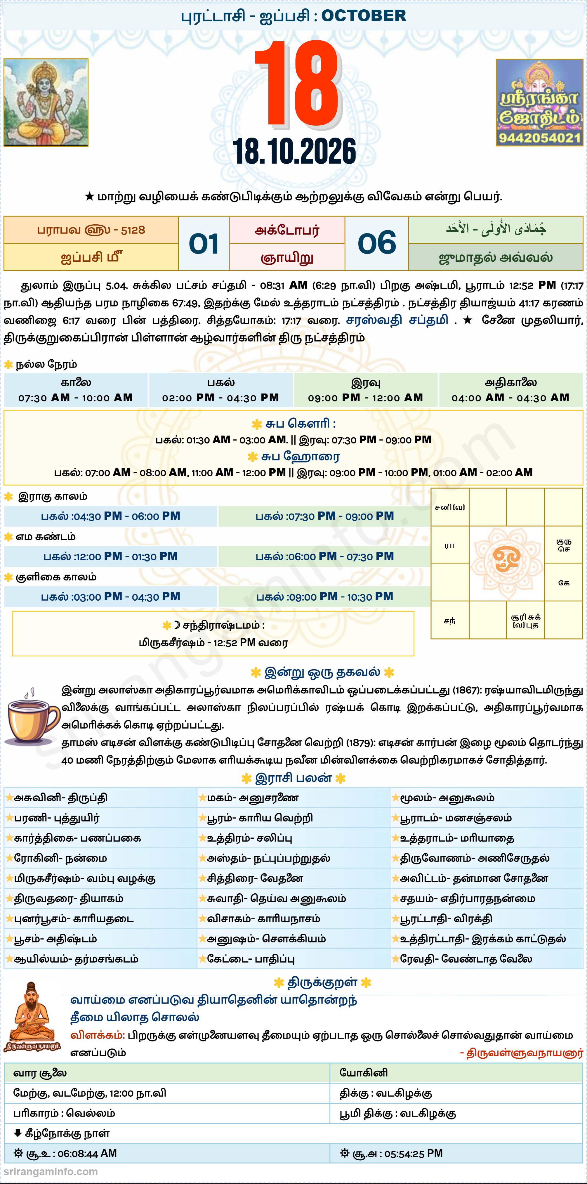 Tamil daily Calendar, Tamil Calendar