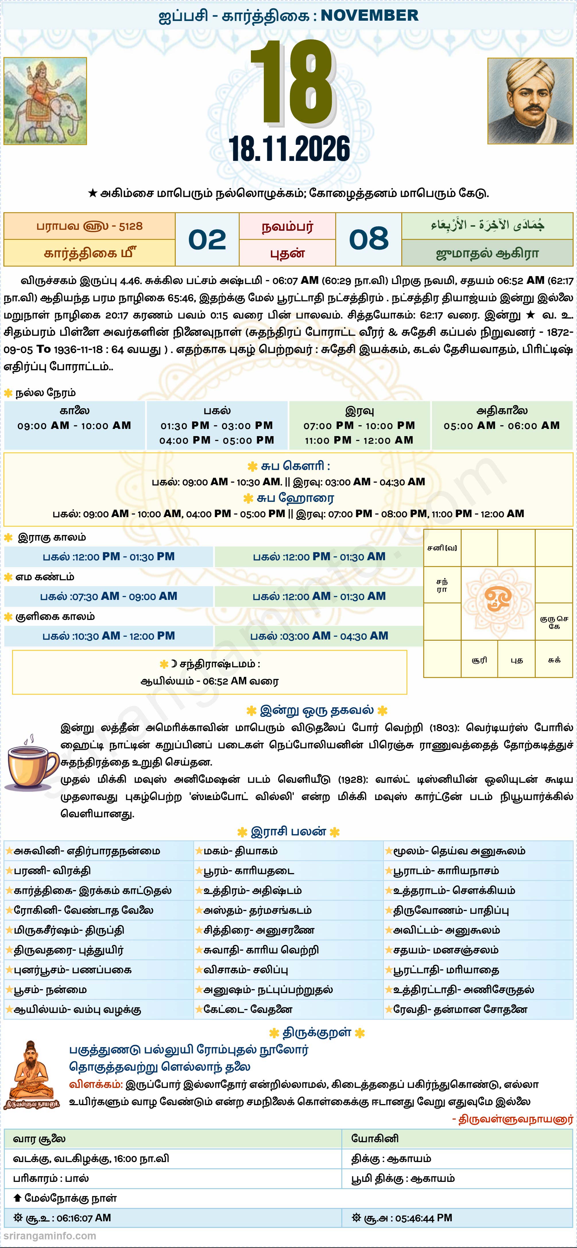 Tamil daily Calendar, Tamil Calendar