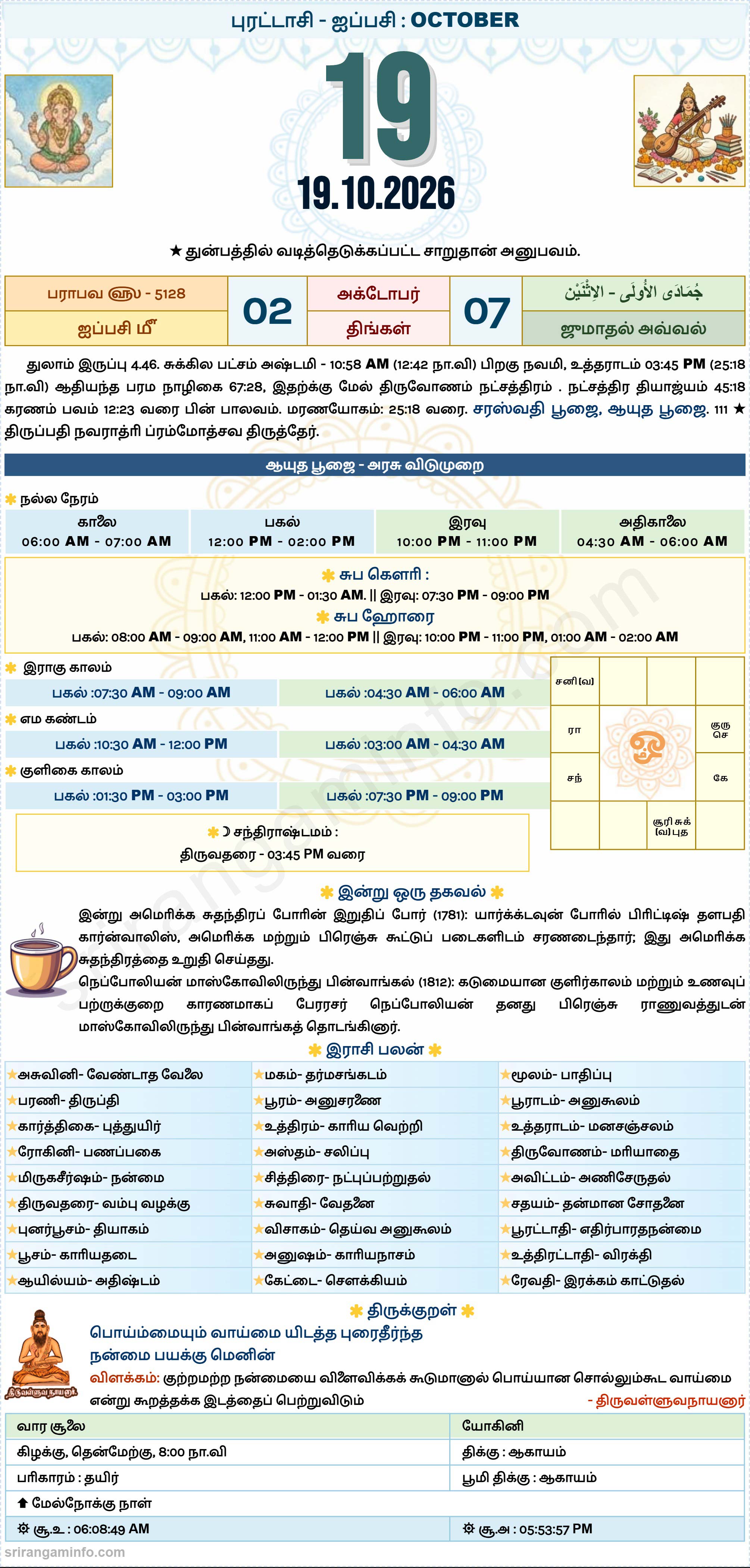 Tamil daily Calendar, Tamil Calendar