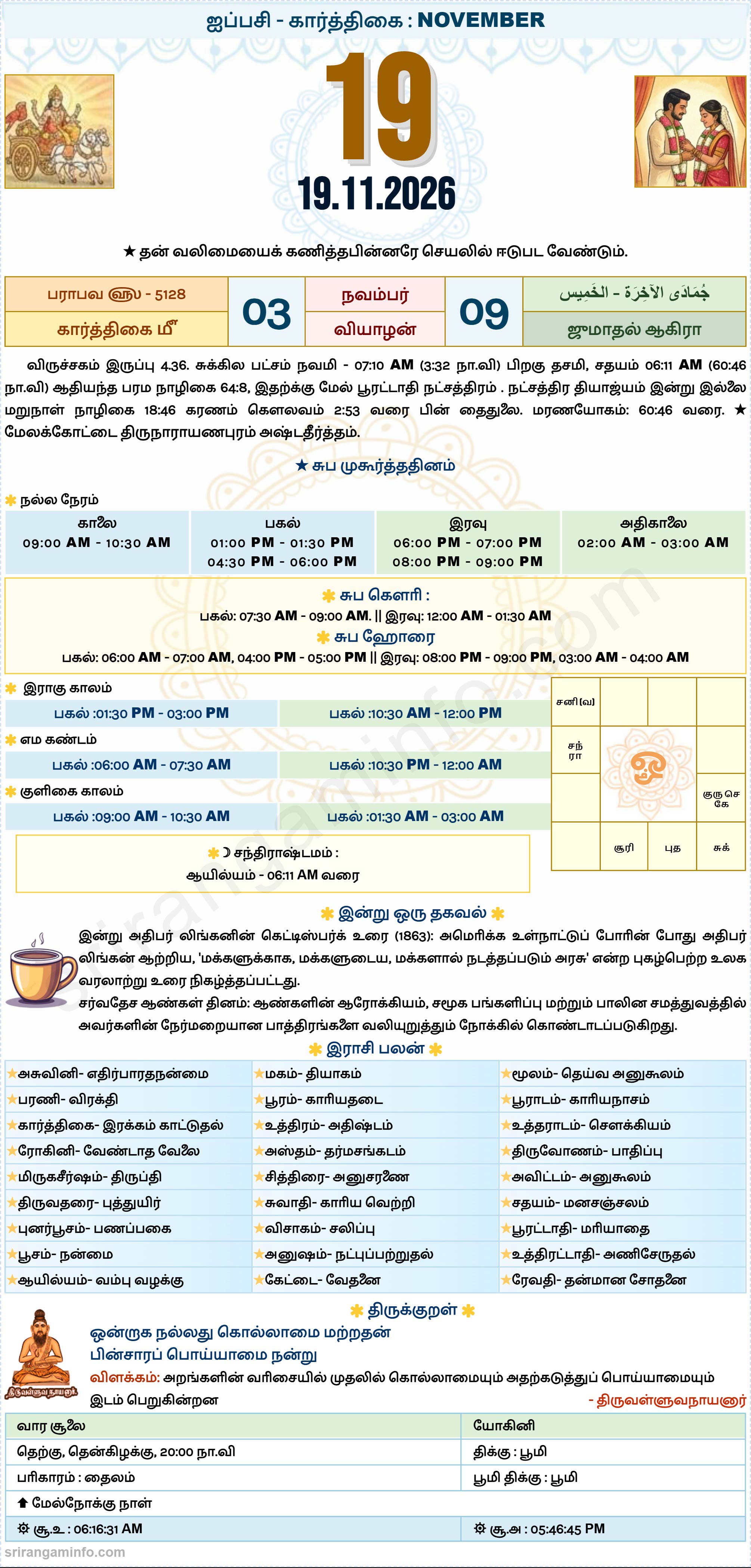 Tamil daily Calendar, Tamil Calendar