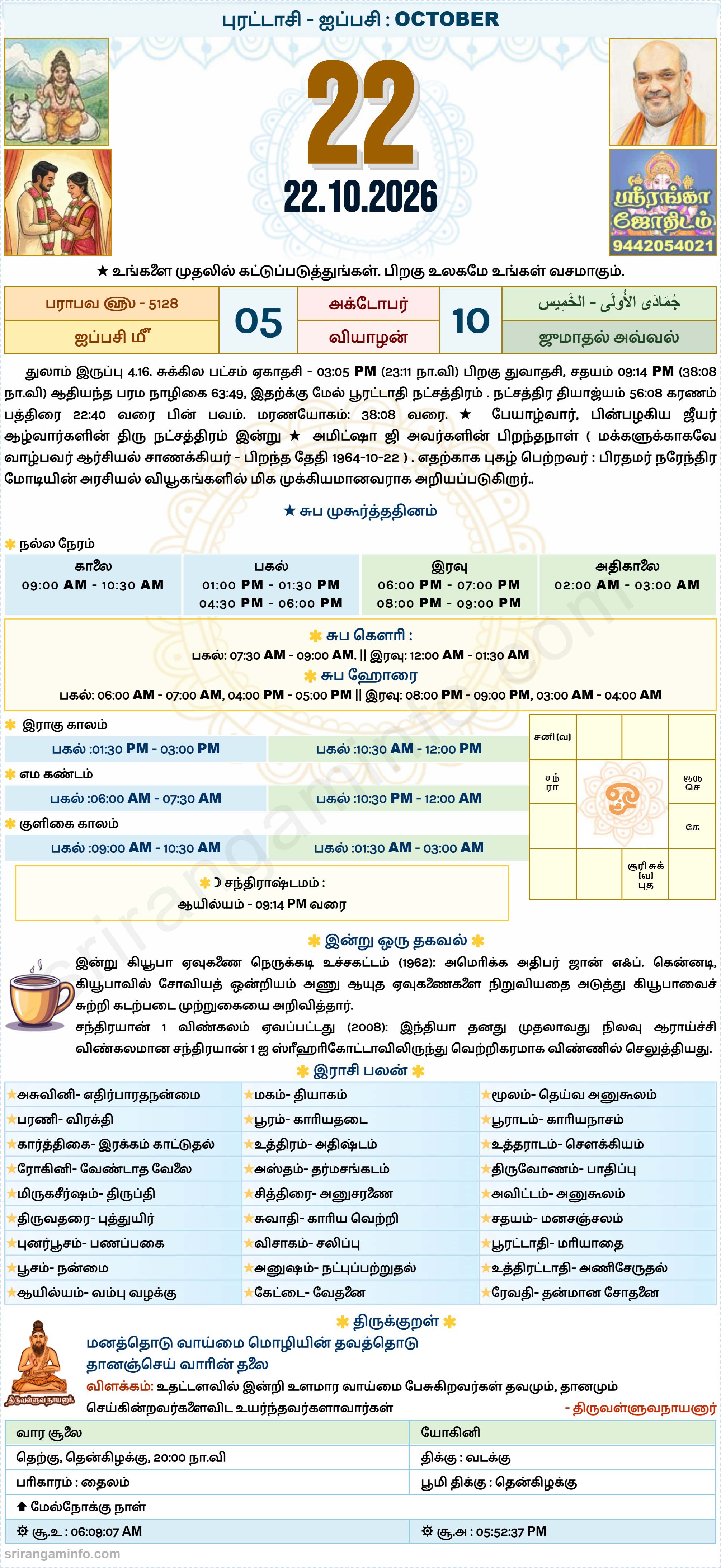 Tamil daily Calendar, Tamil Calendar