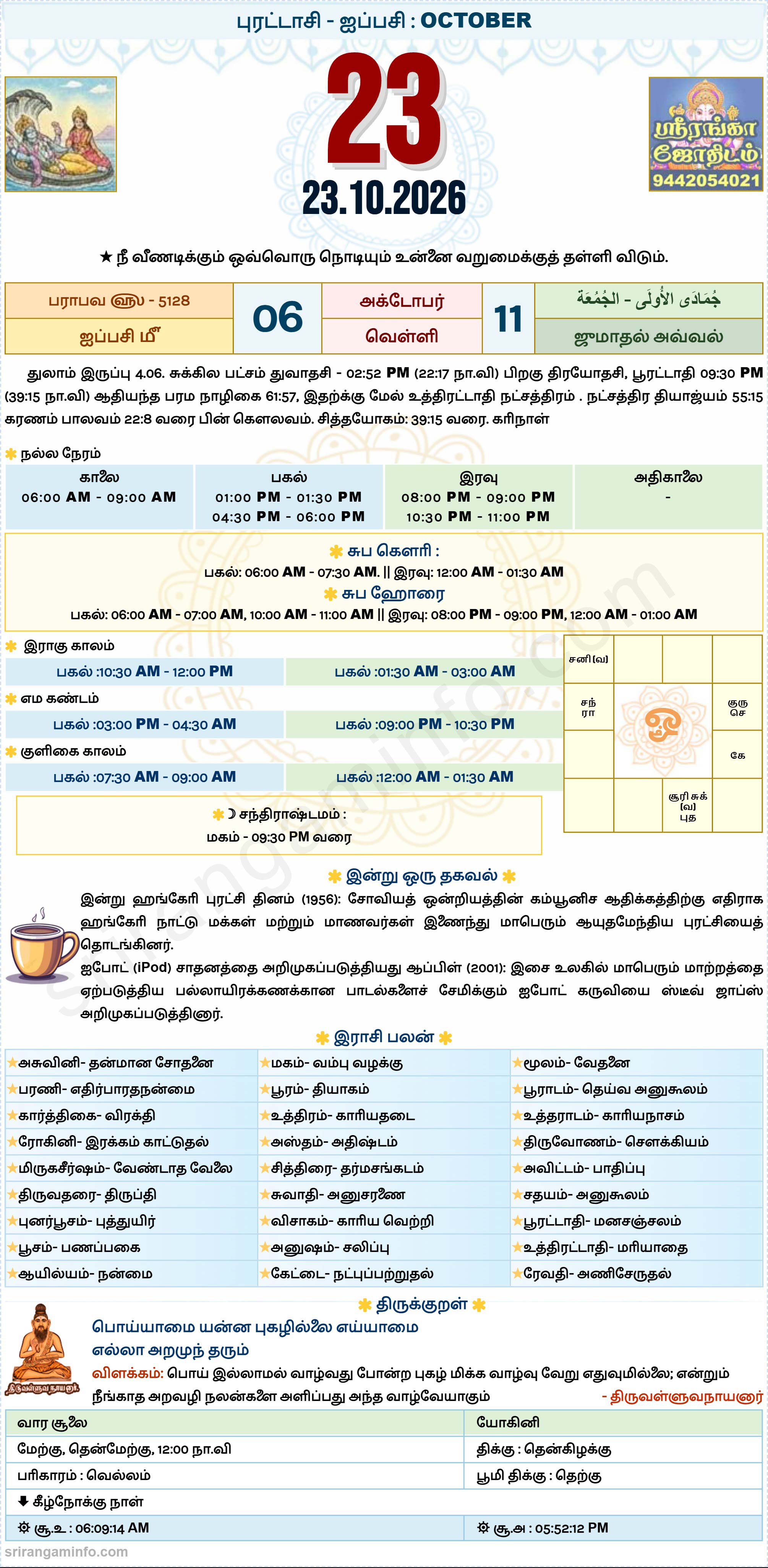 Tamil daily Calendar, Tamil Calendar