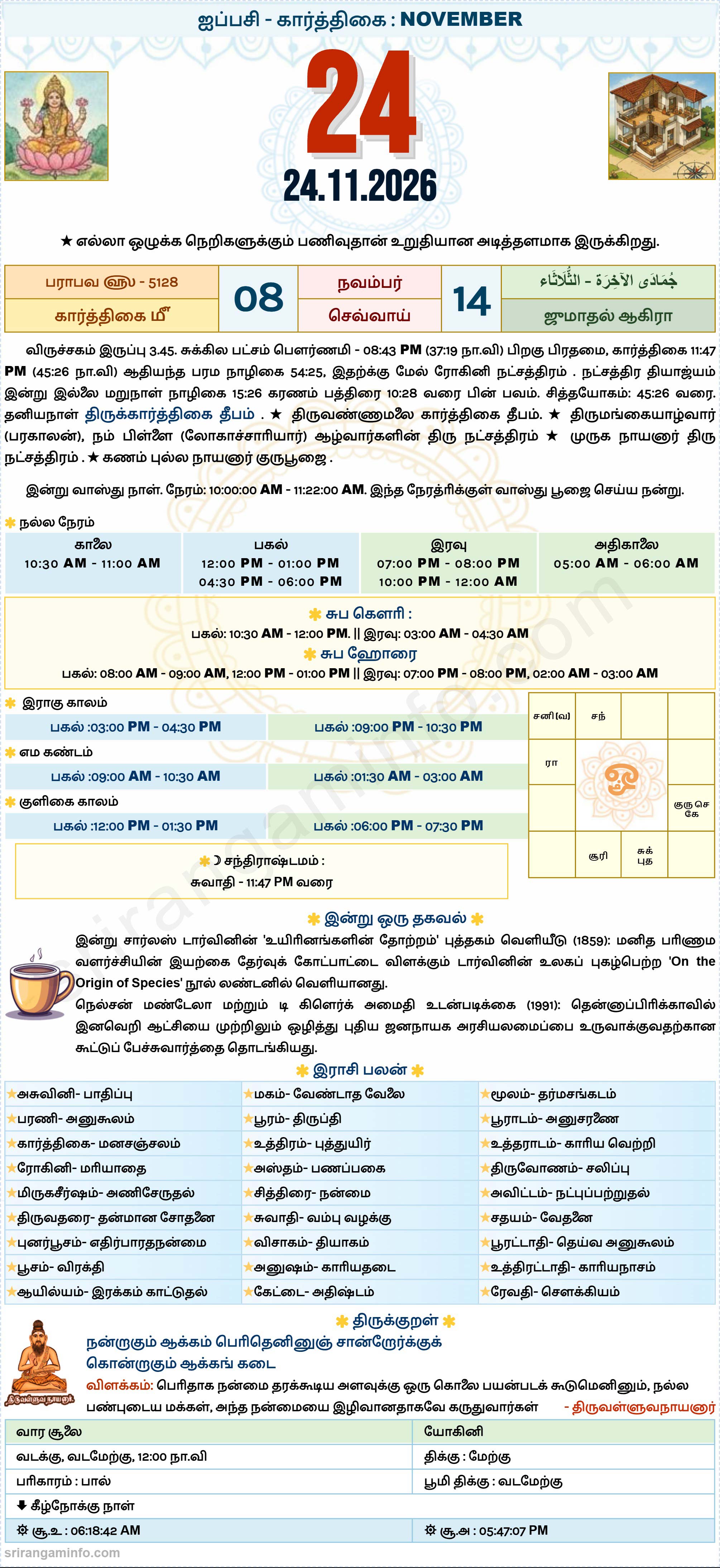 Tamil daily Calendar, Tamil Calendar