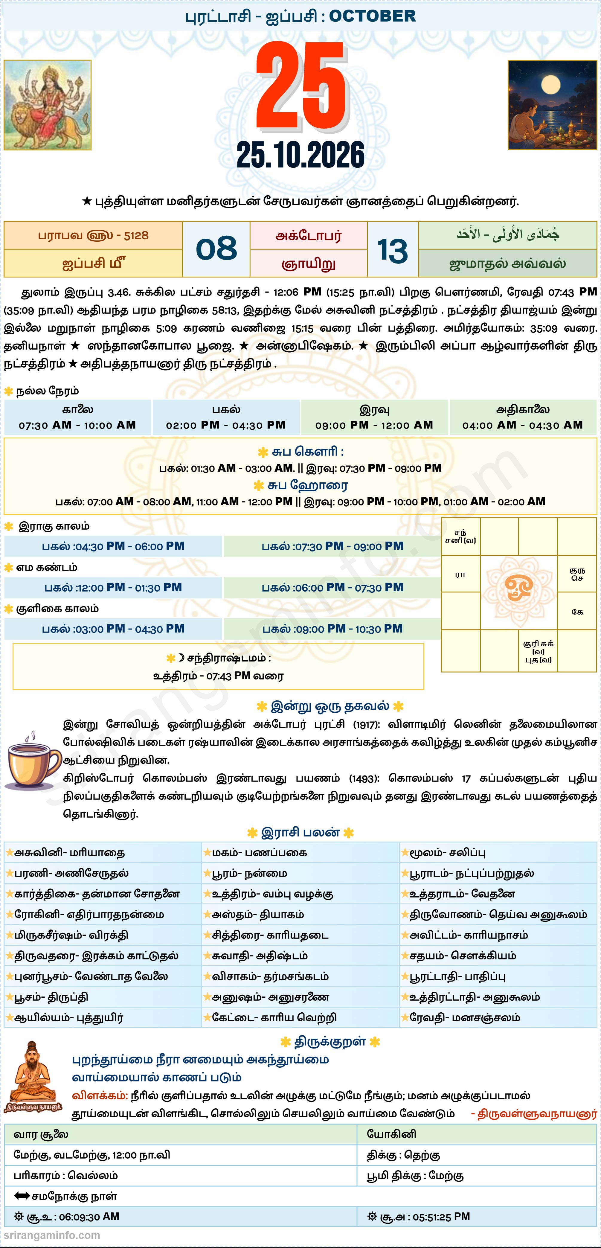 Tamil daily Calendar, Tamil Calendar