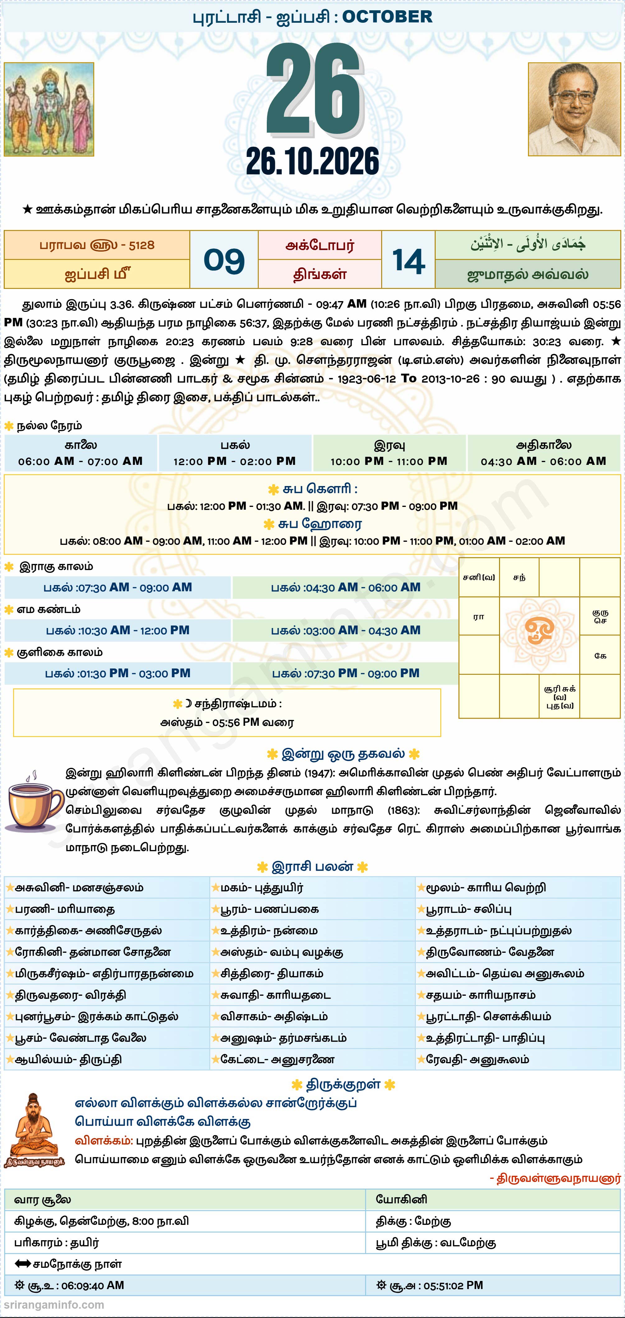 Tamil daily Calendar, Tamil Calendar