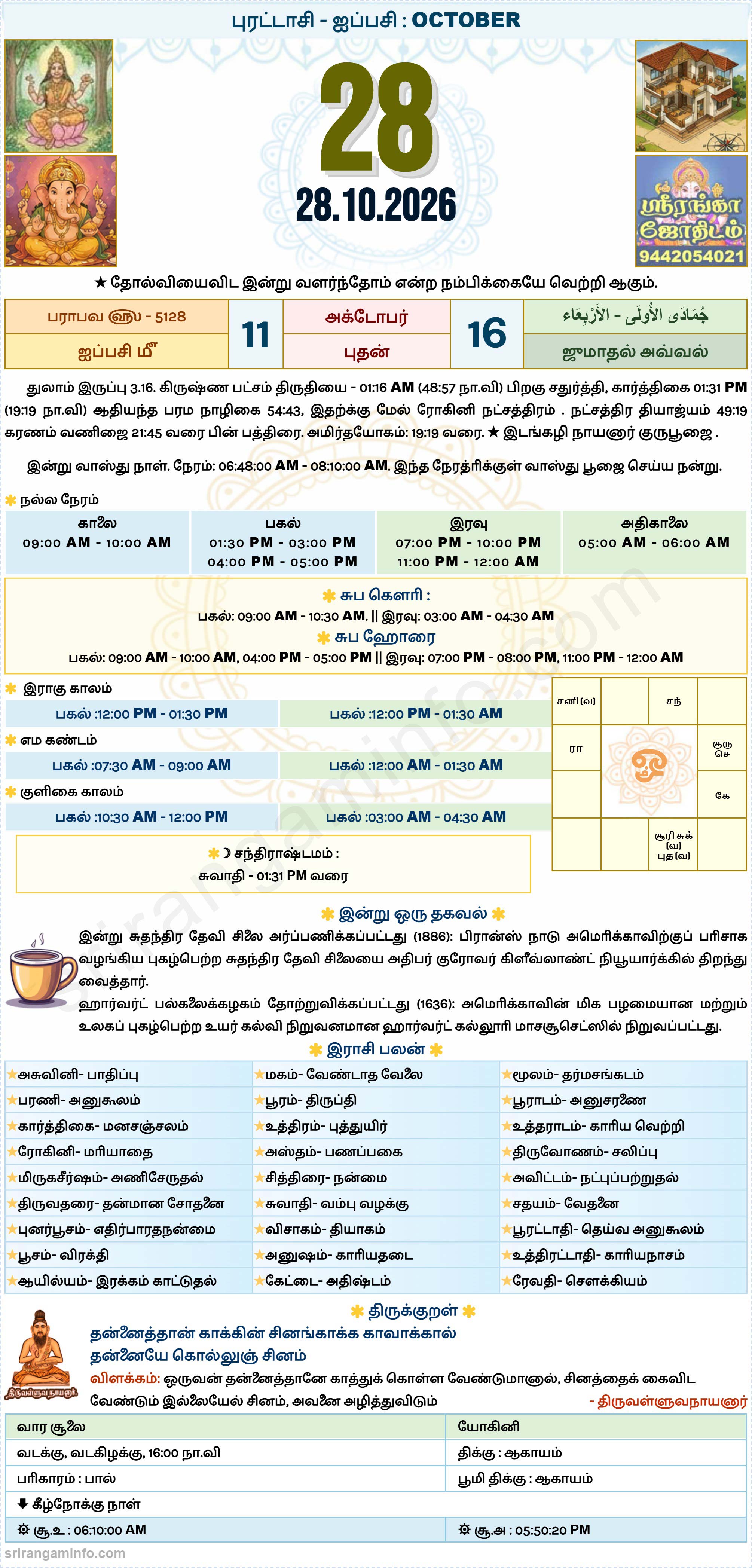 Tamil daily Calendar, Tamil Calendar