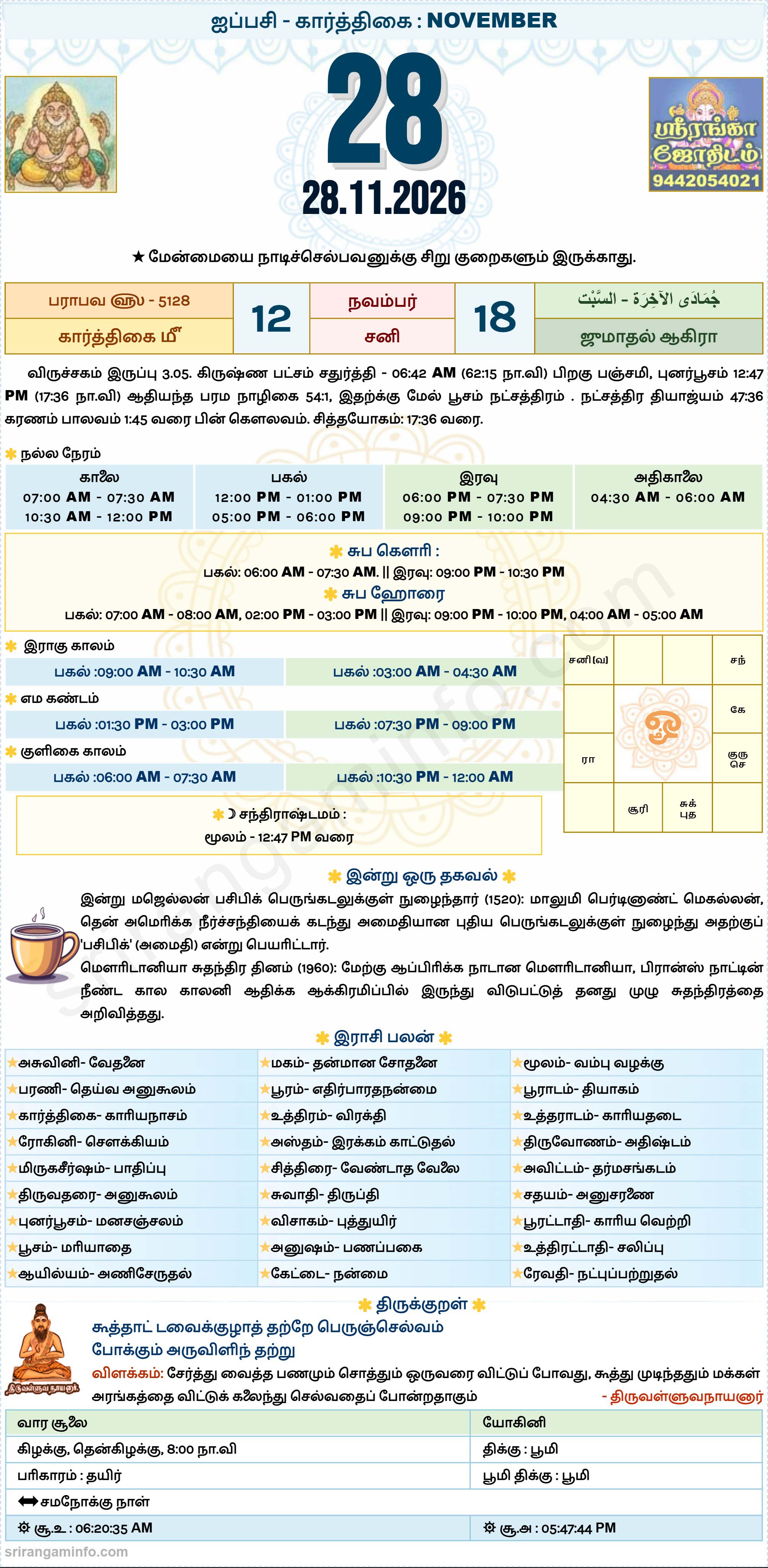 Tamil daily Calendar, Tamil Calendar