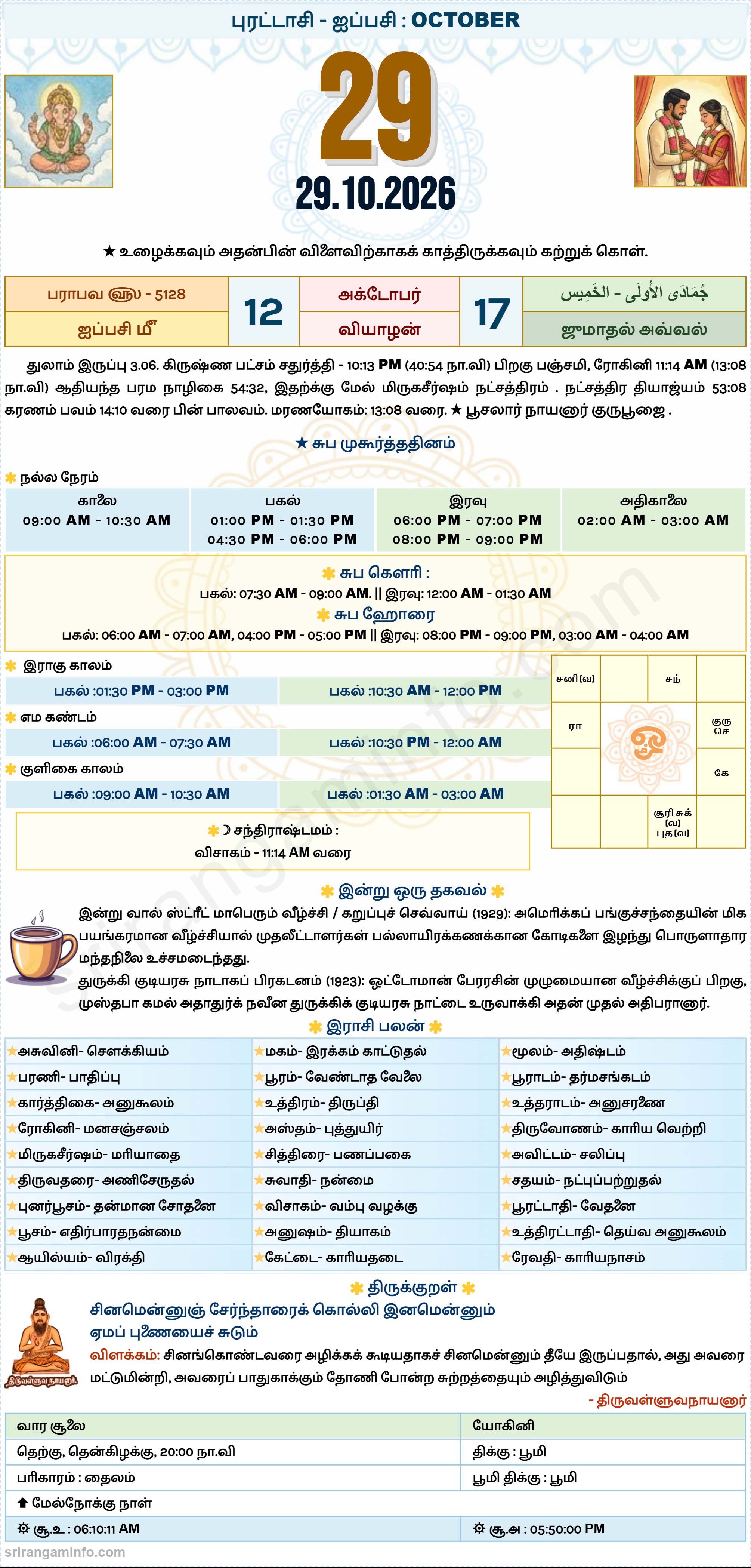 Tamil daily Calendar, Tamil Calendar
