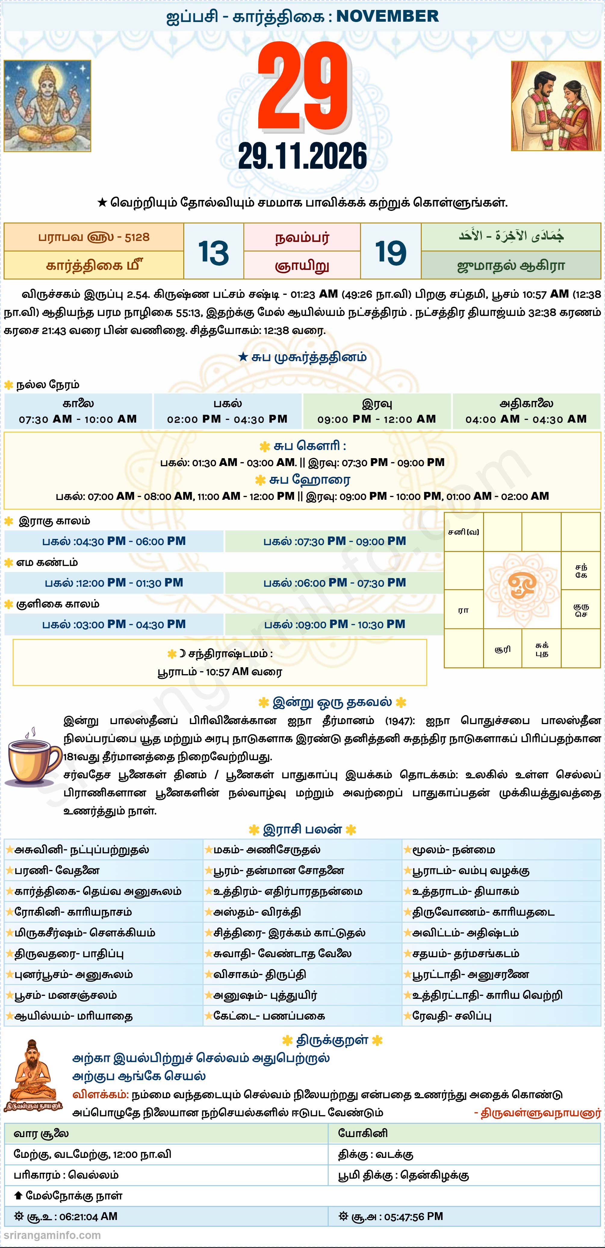 Tamil daily Calendar, Tamil Calendar