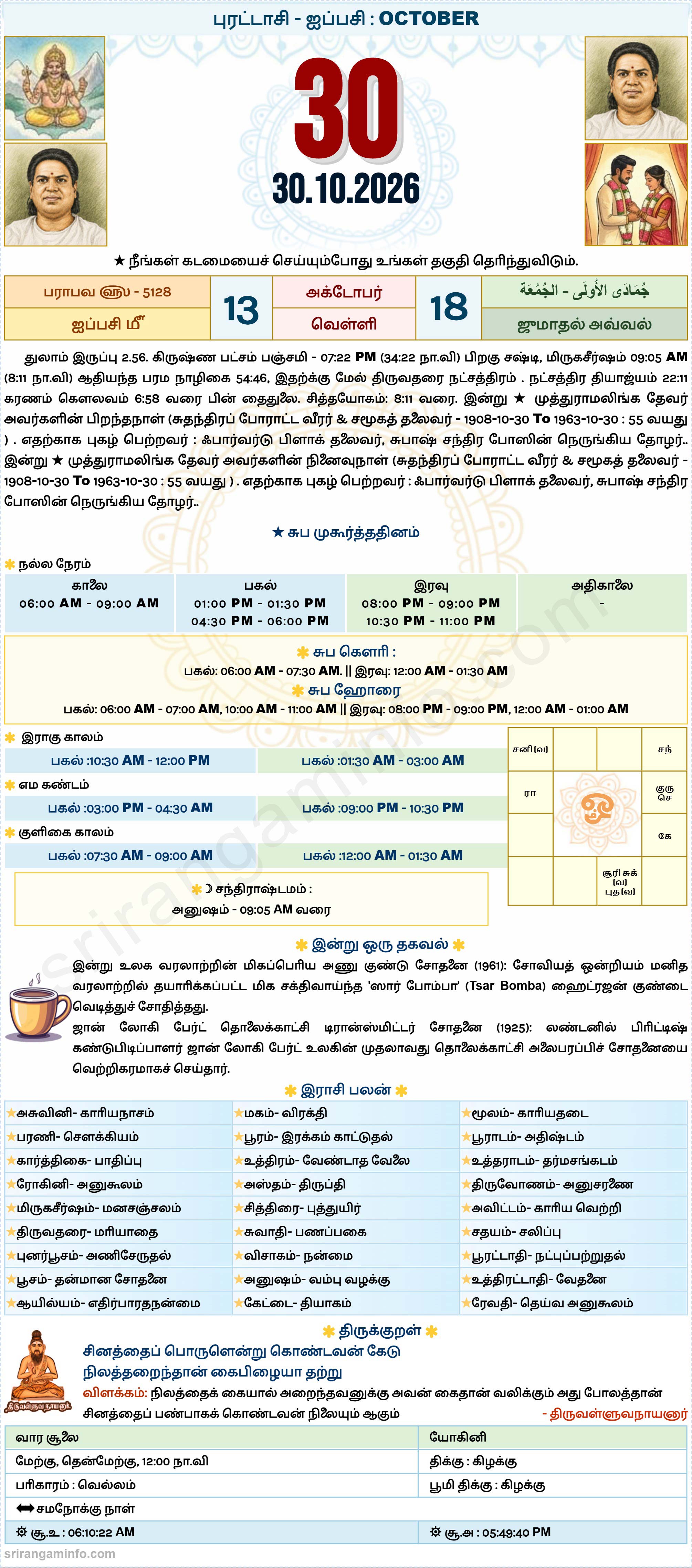 Tamil daily Calendar, Tamil Calendar